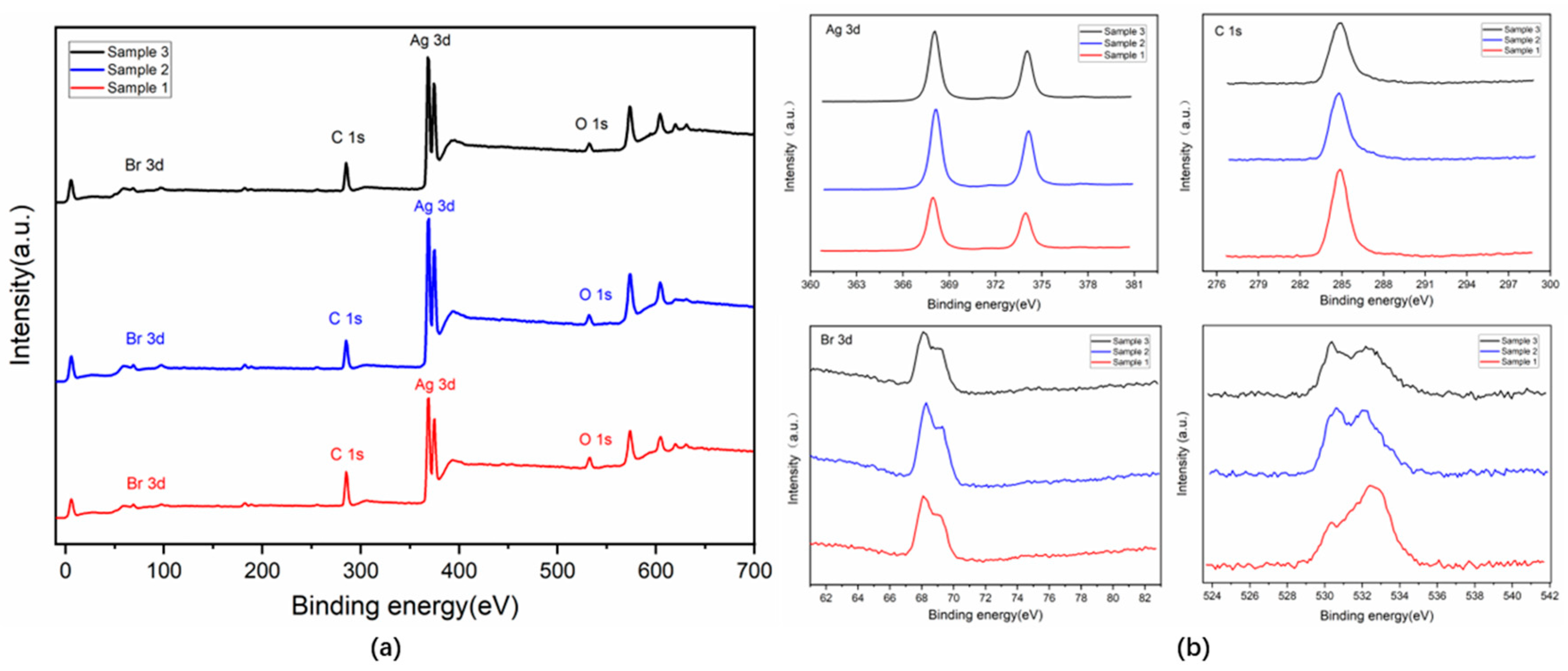 Energies 17 00933 g005
