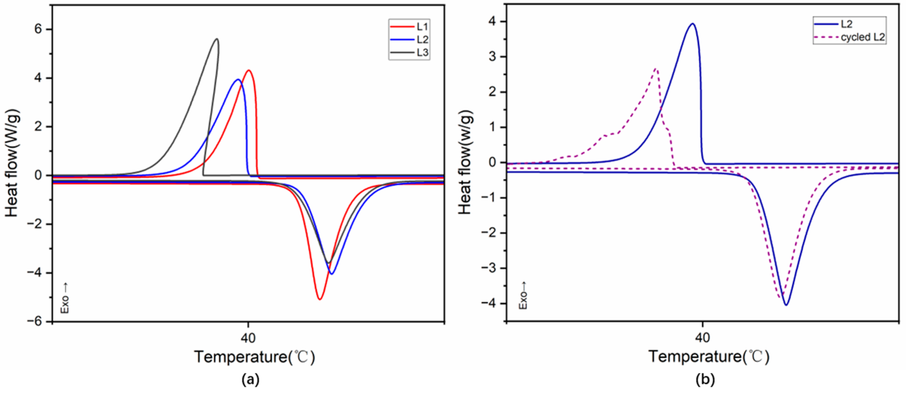 Energies 17 00933 g006