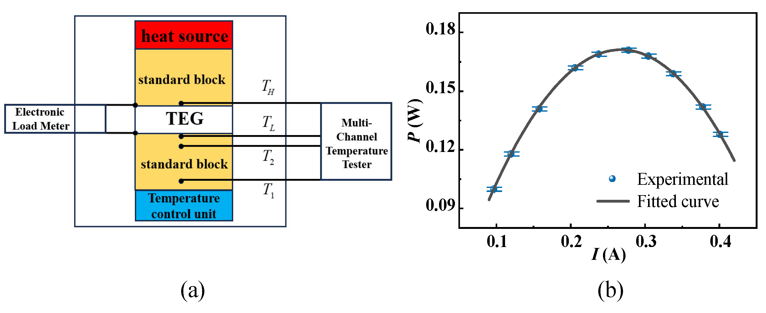 Energies 17 01036 g002