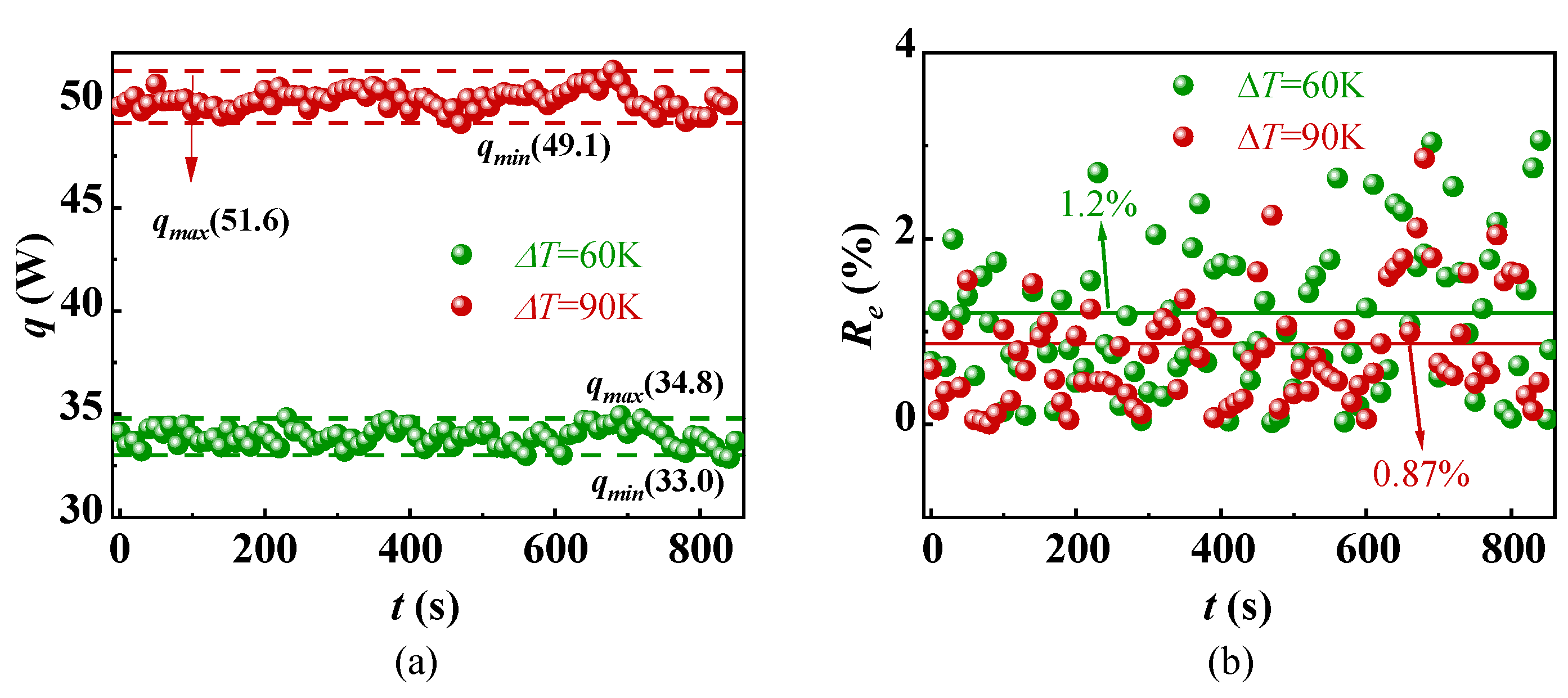 Energies 17 01036 g009