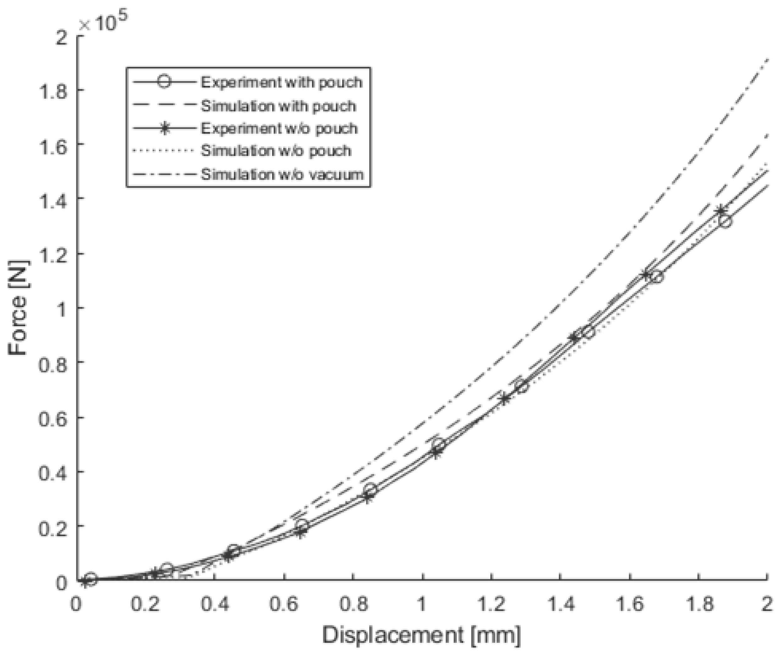 Energies 17 01162 g010