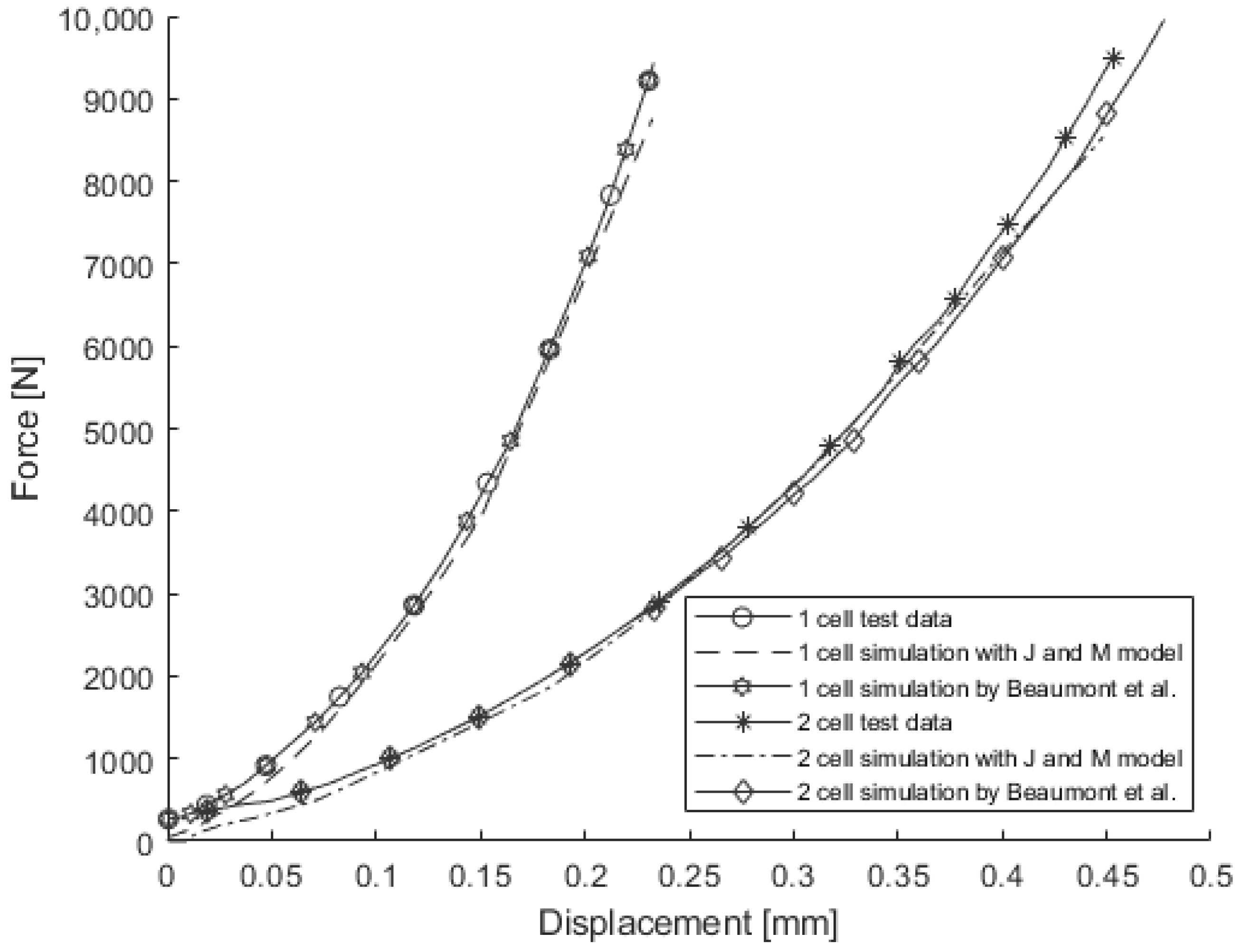 Energies 17 01162 g013