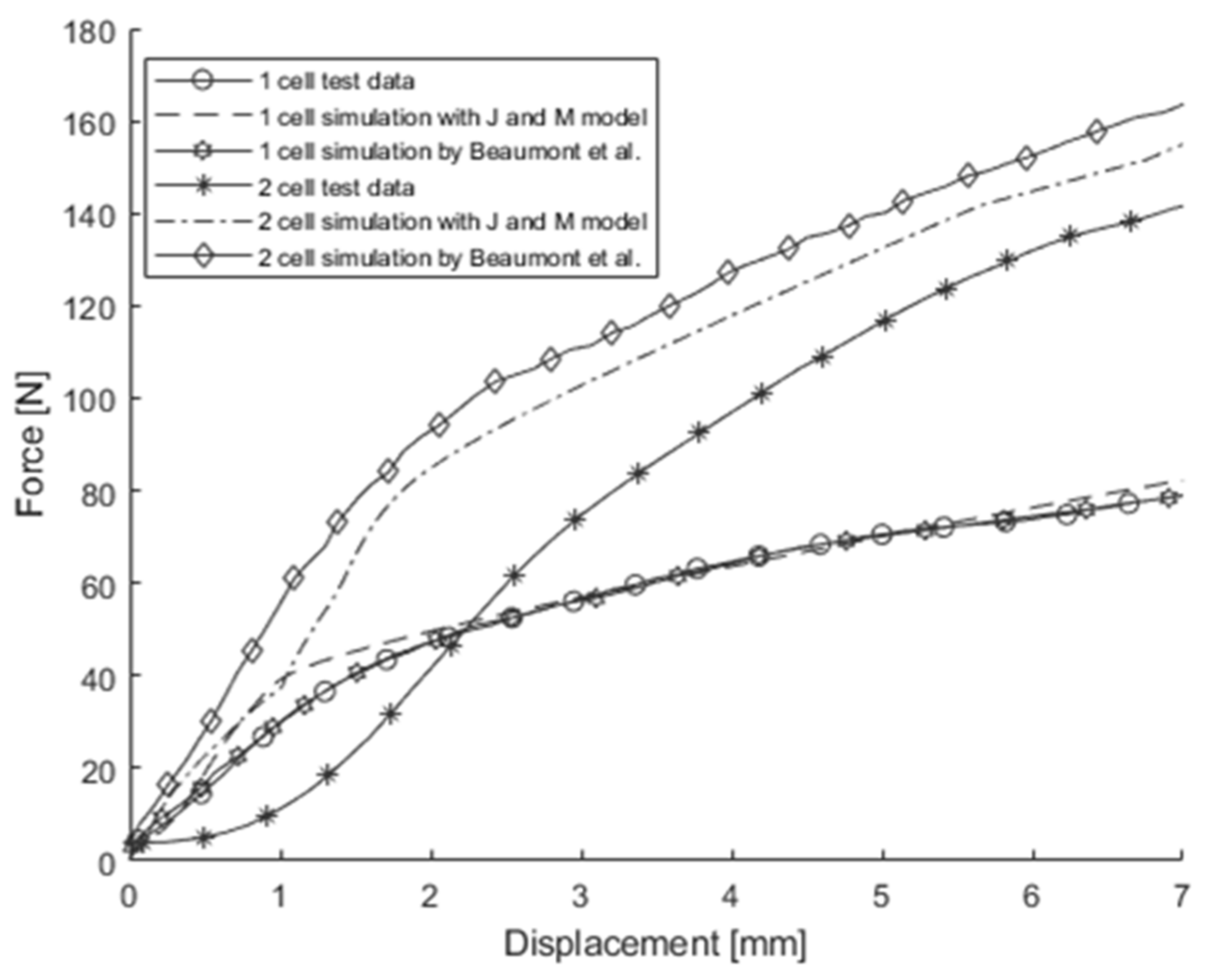 Energies 17 01162 g019