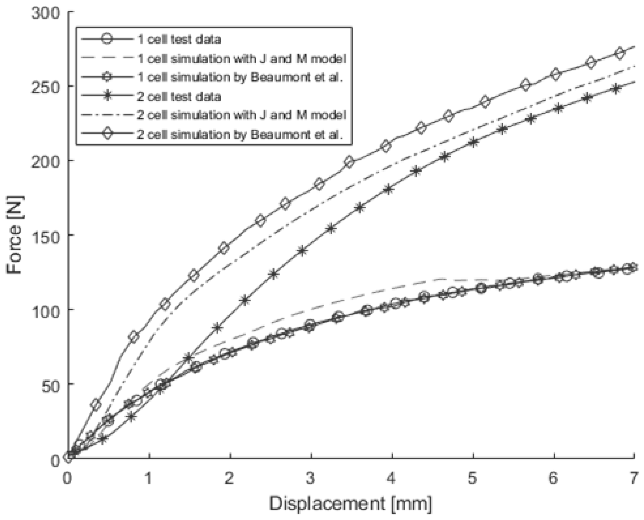 Energies 17 01162 g020