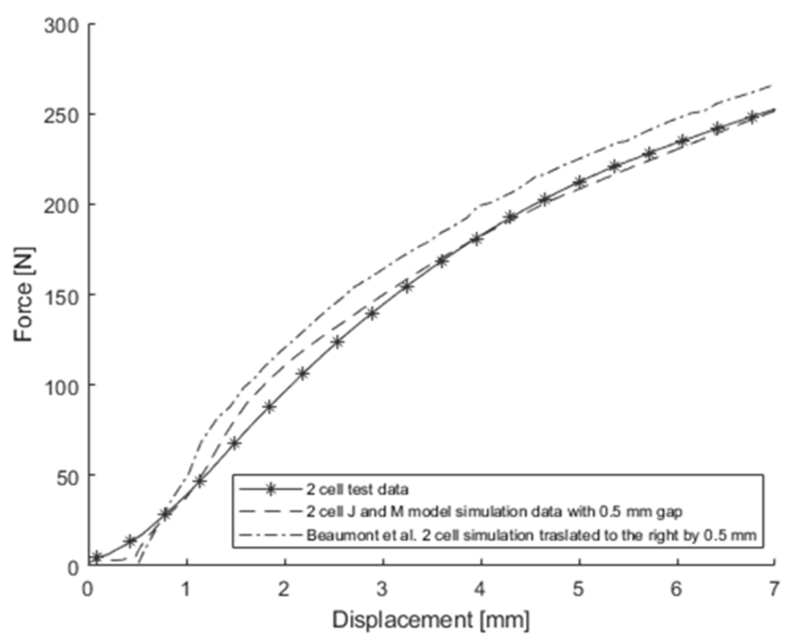 Energies 17 01162 g022