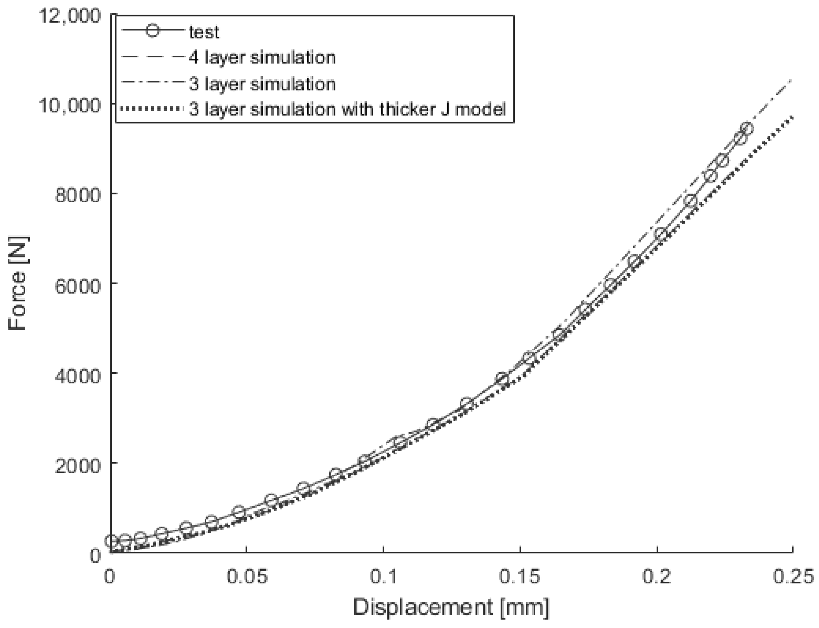 Energies 17 01162 g024
