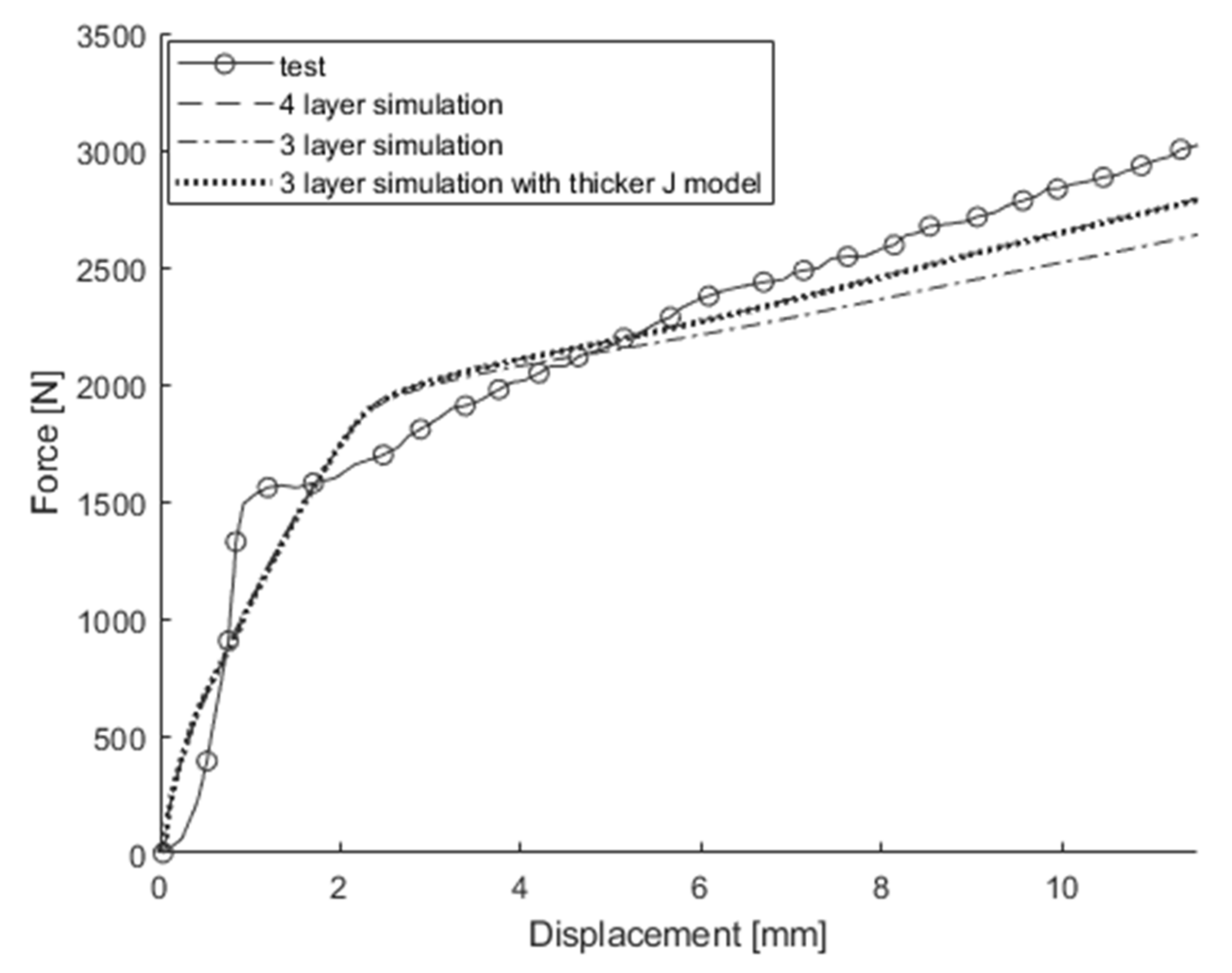 Energies 17 01162 g025