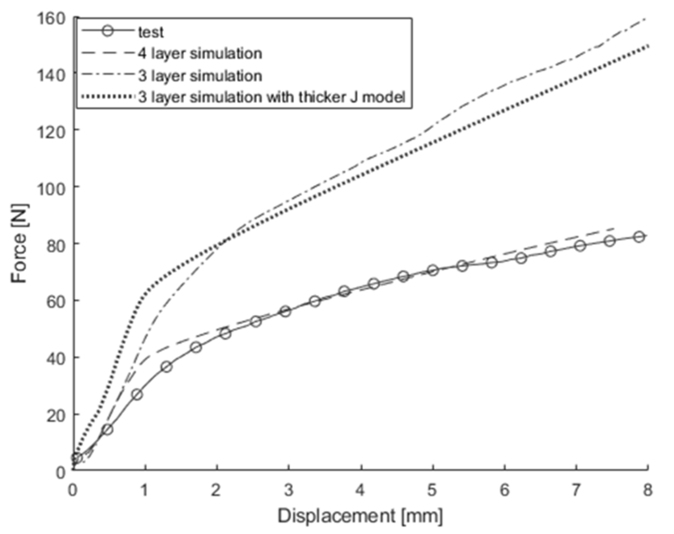 Energies 17 01162 g027