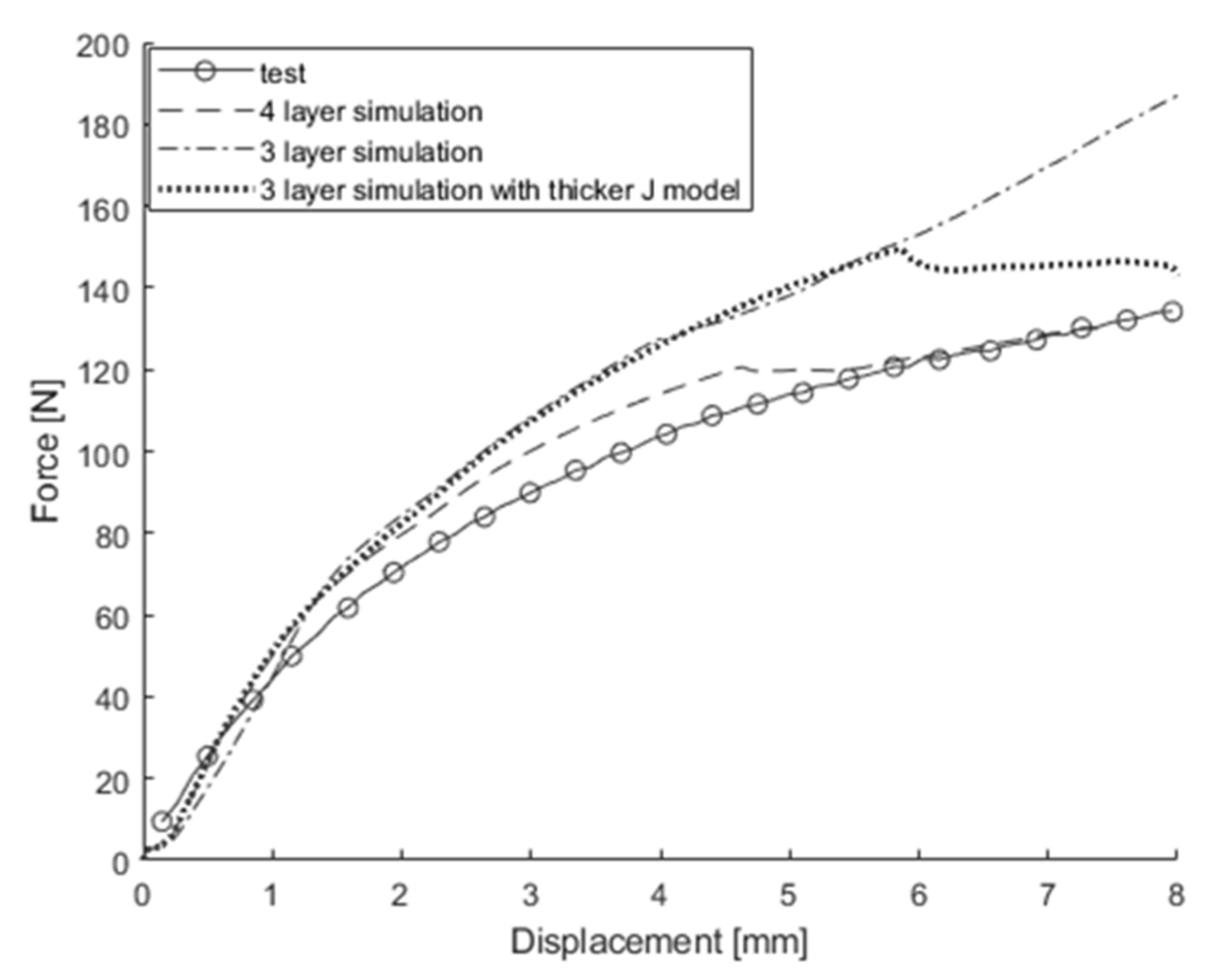 Energies 17 01162 g028