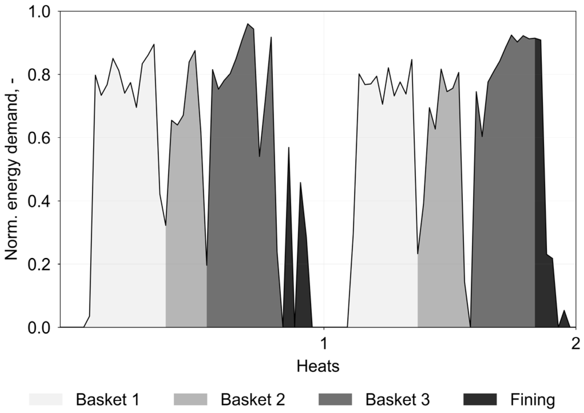 Energies 17 01326 g001