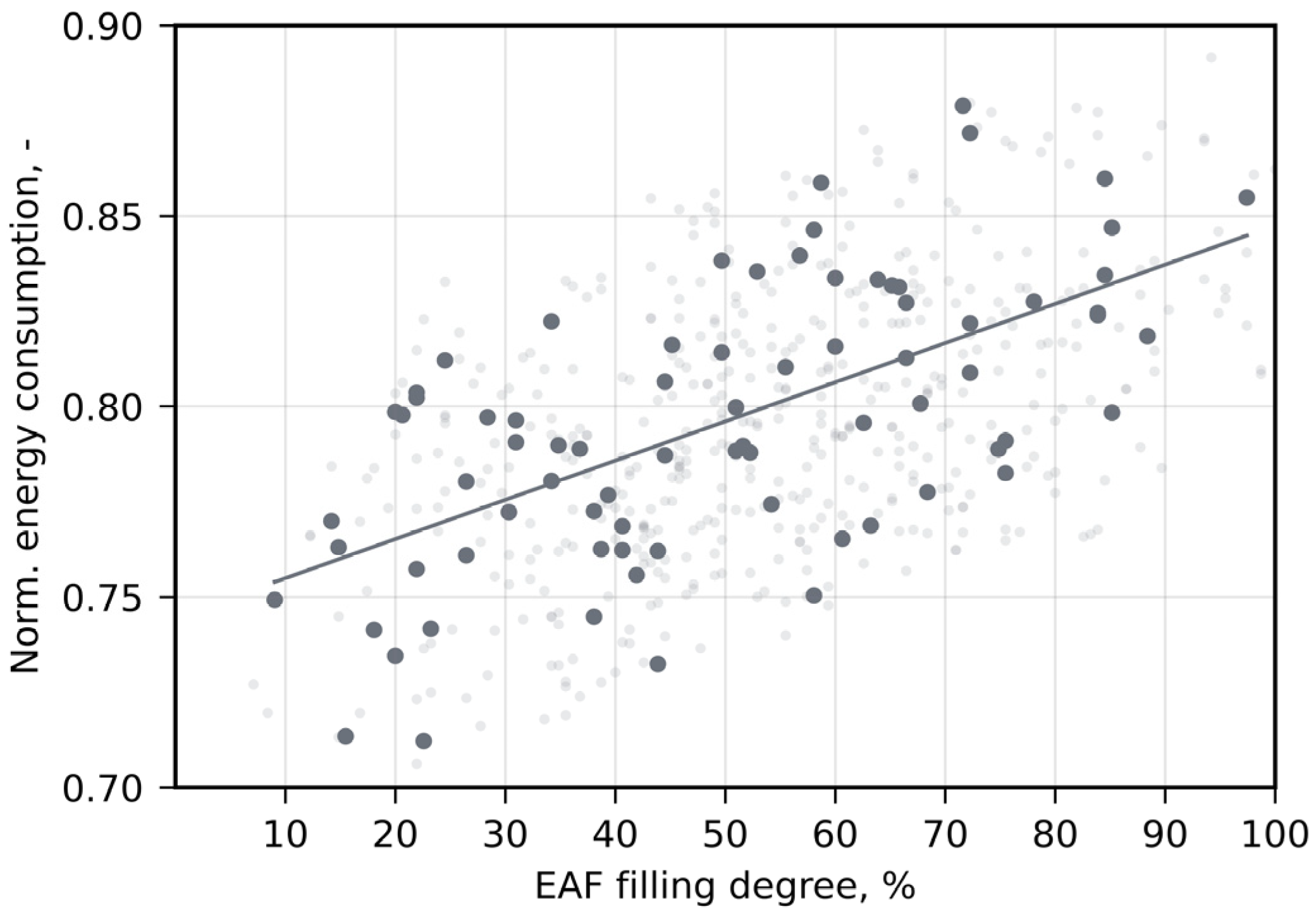 Energies 17 01326 g006