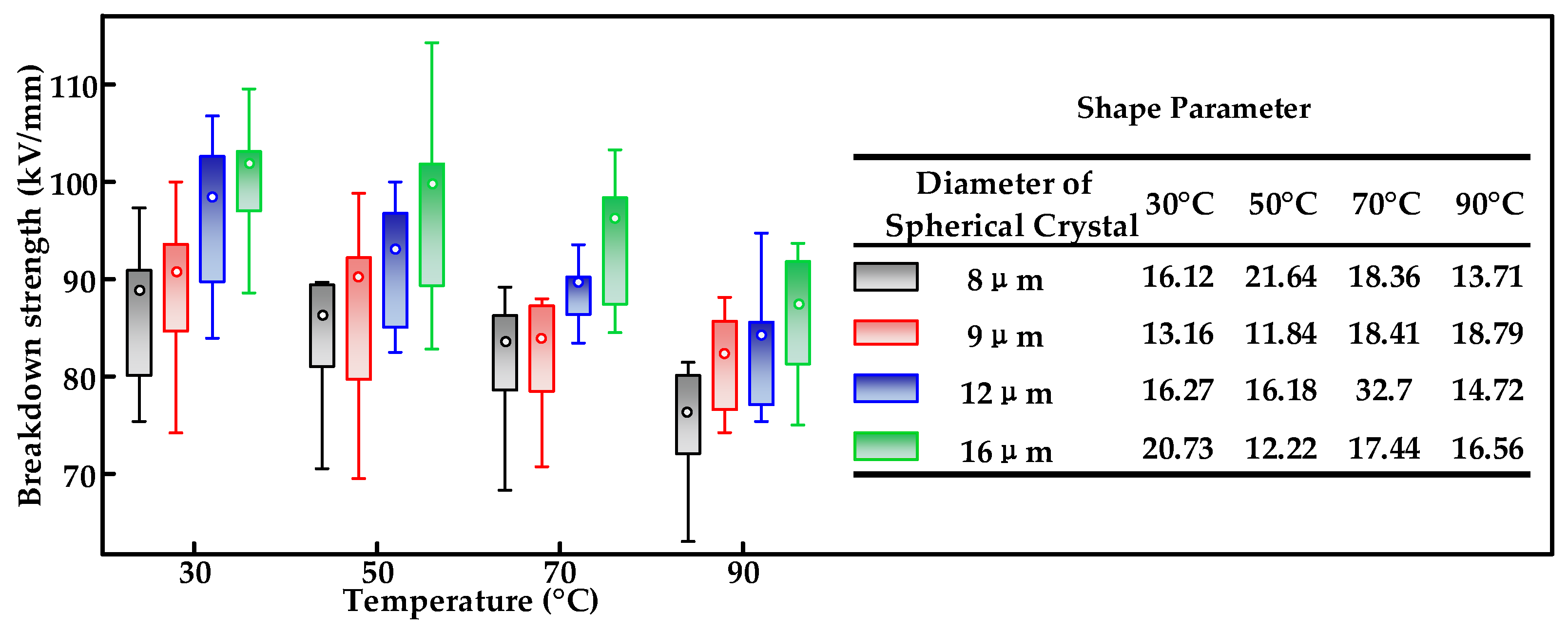 Energies 17 01337 g002