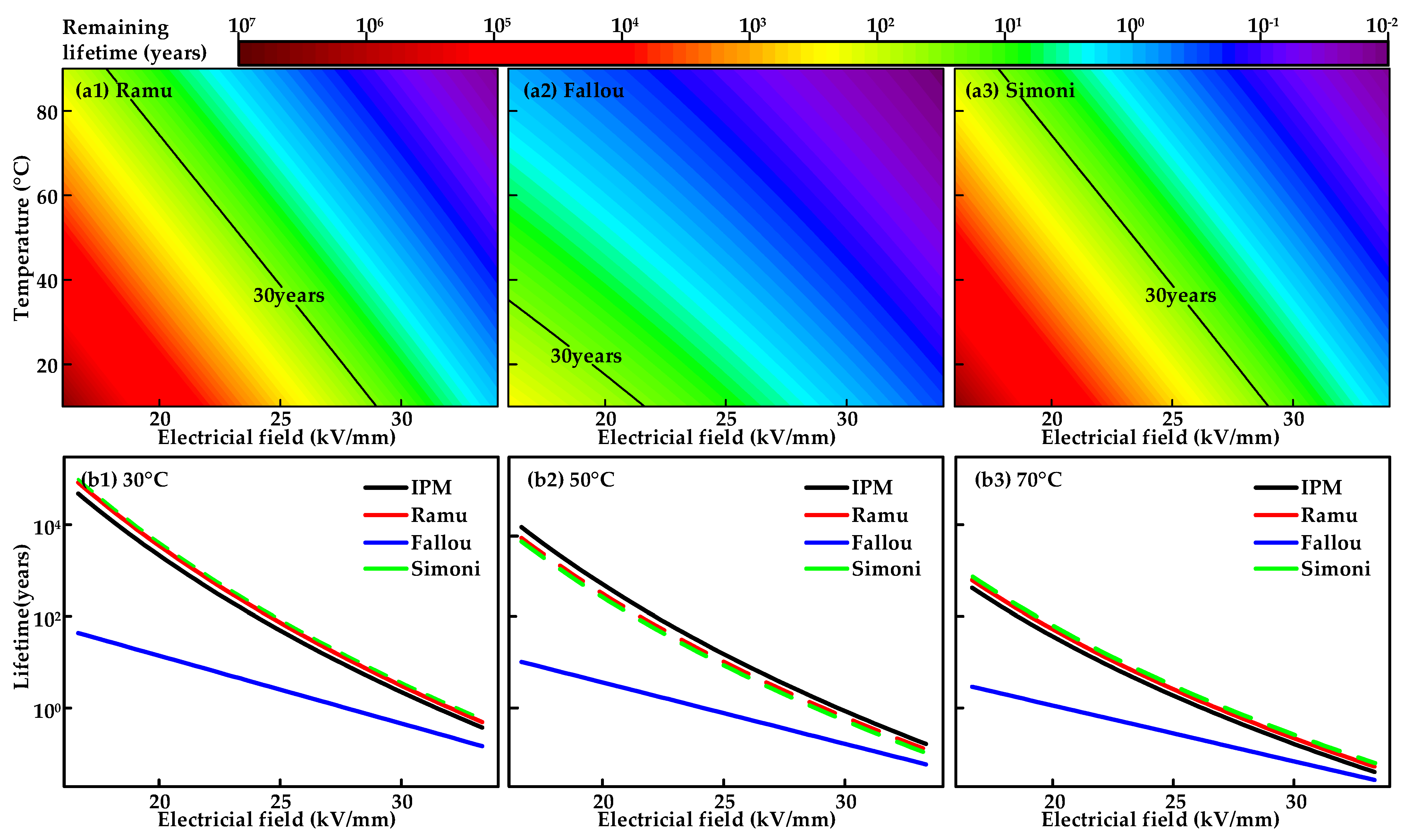 Energies 17 01337 g009