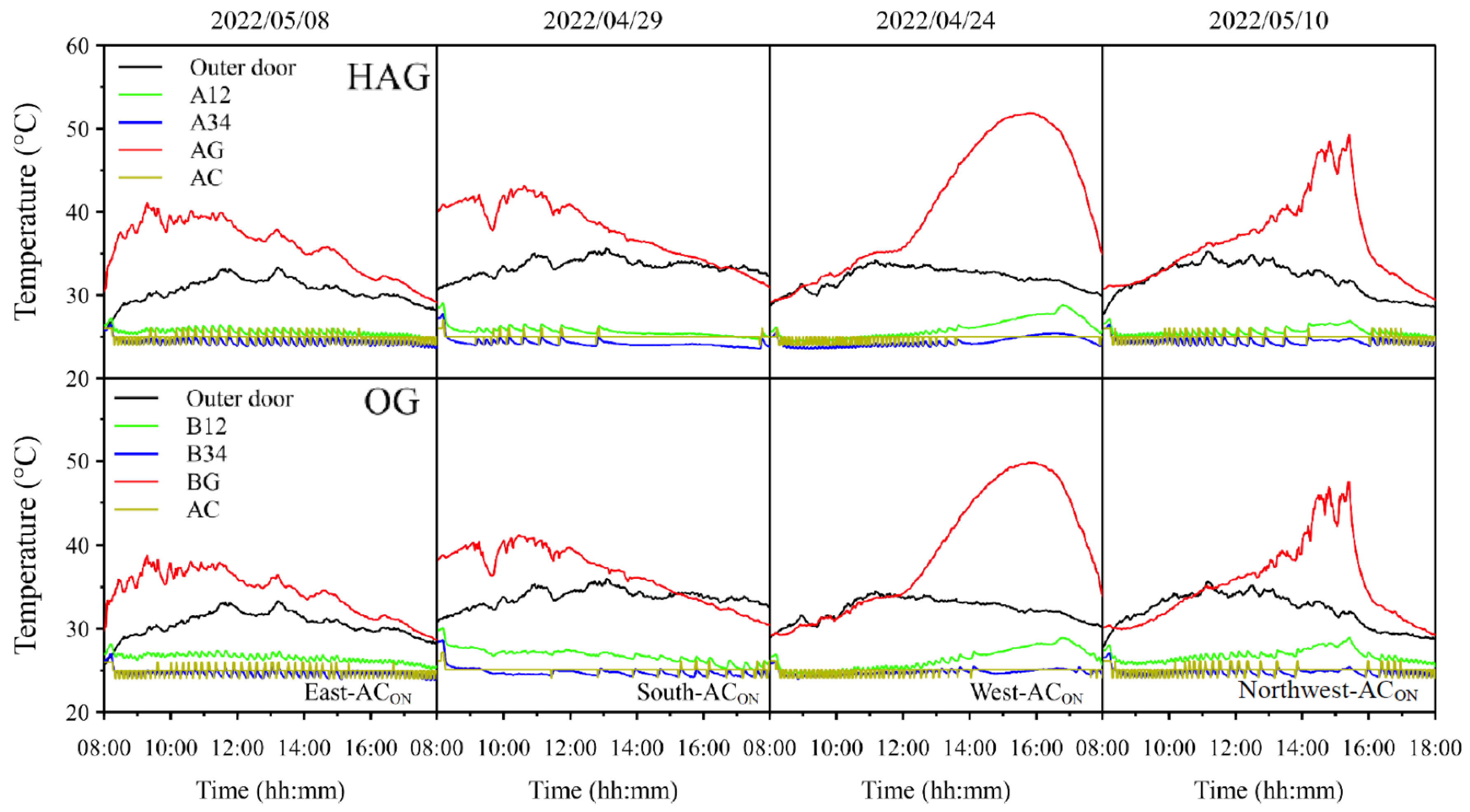 Energies 17 01388 g003