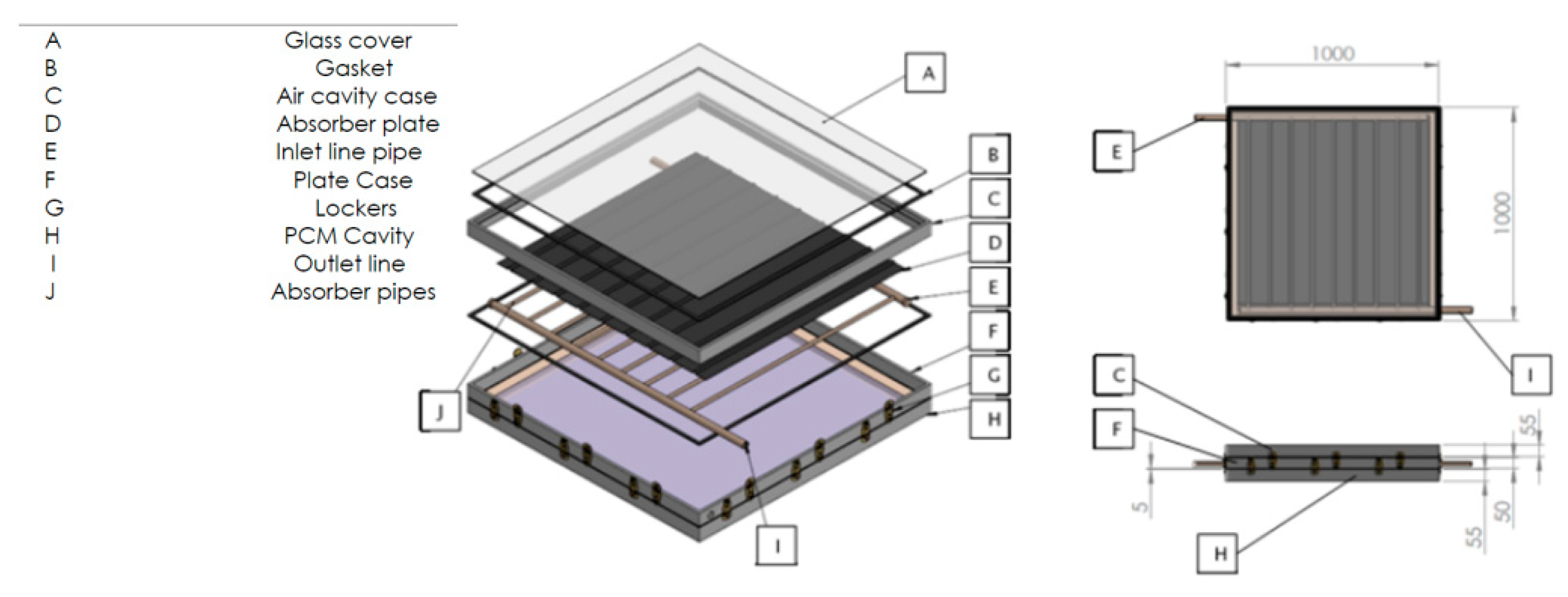 Energies 17 01432 g002