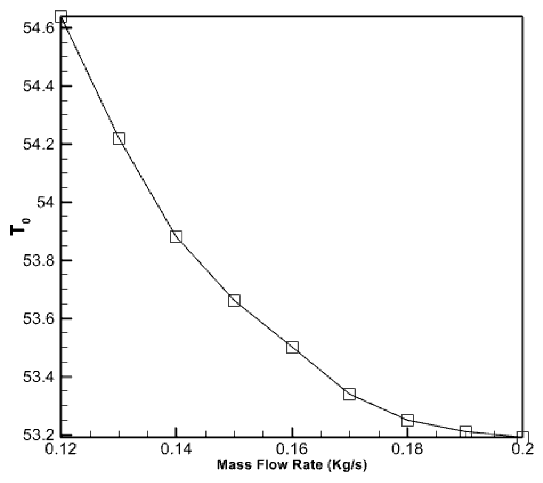Energies 17 01432 g010