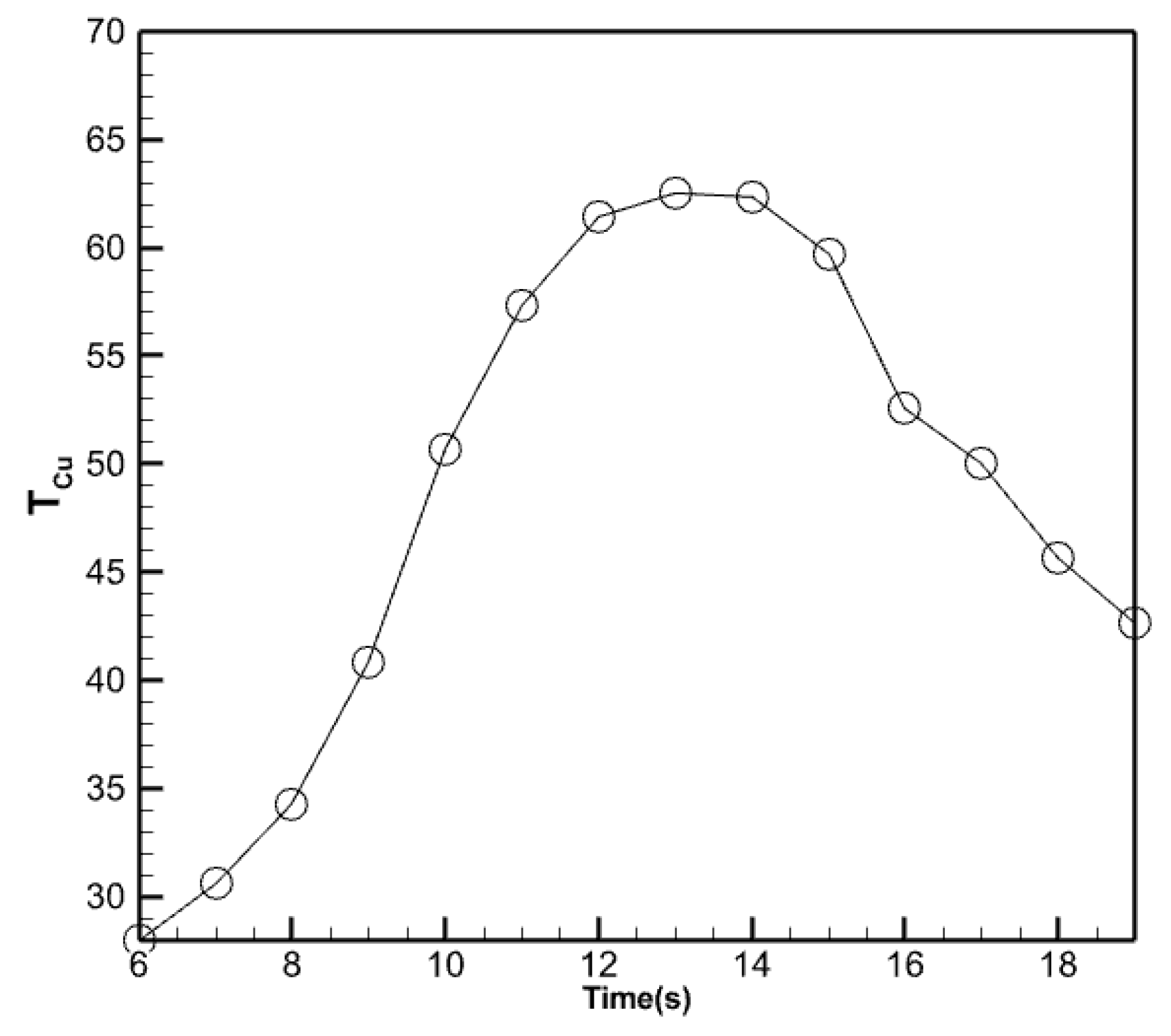 Energies 17 01432 g013