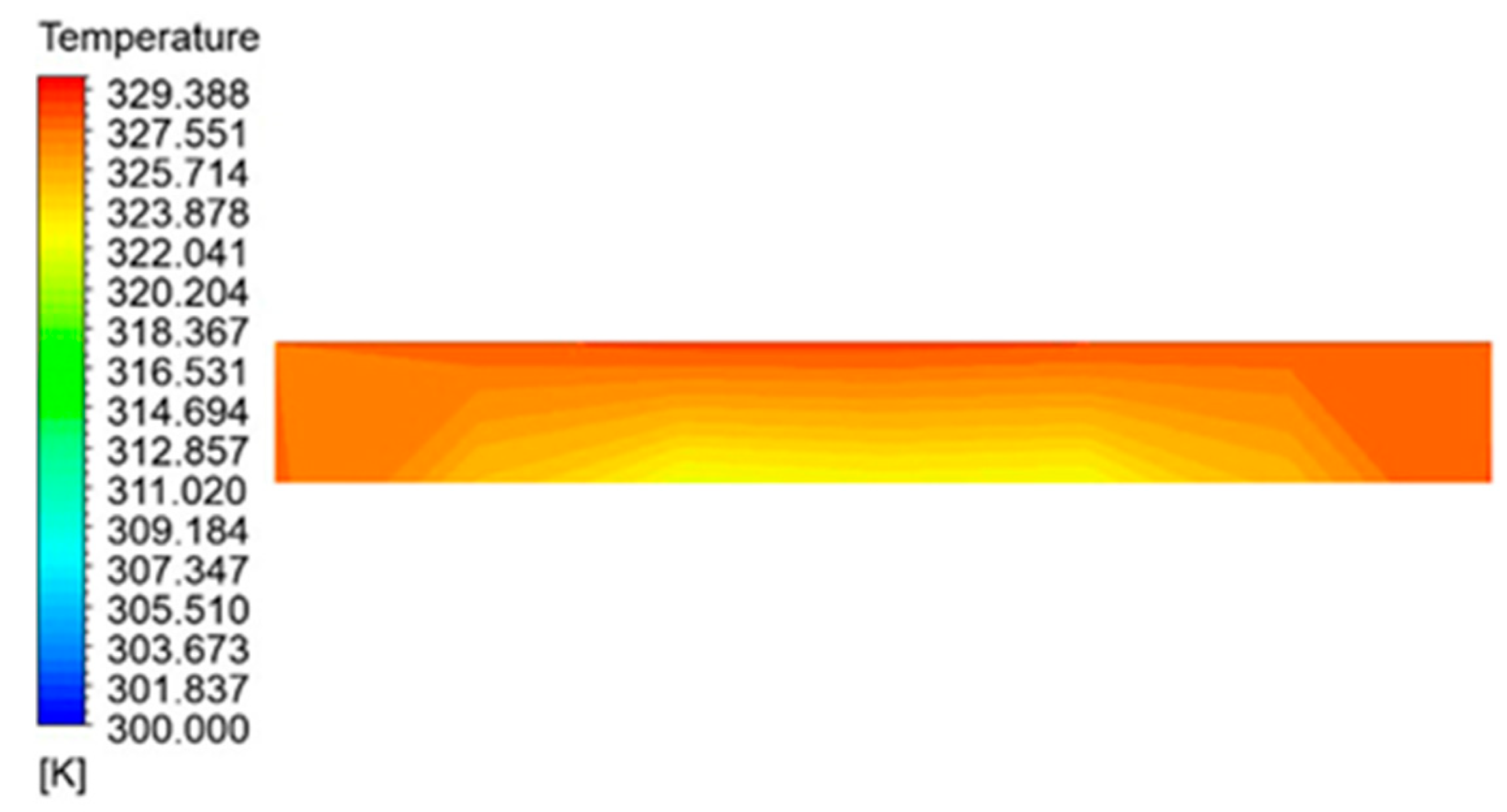 Energies 17 01432 g014