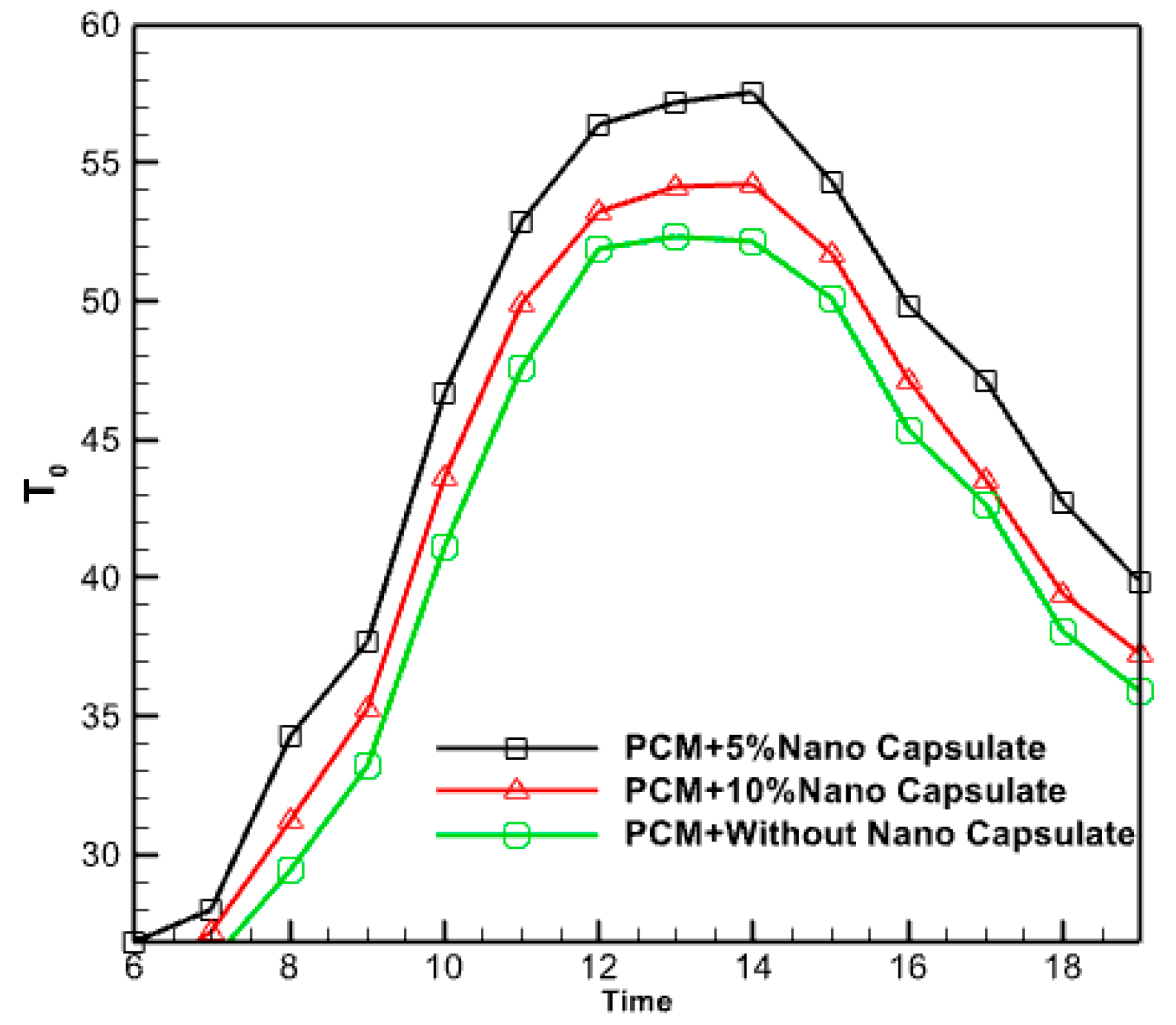Energies 17 01432 g019