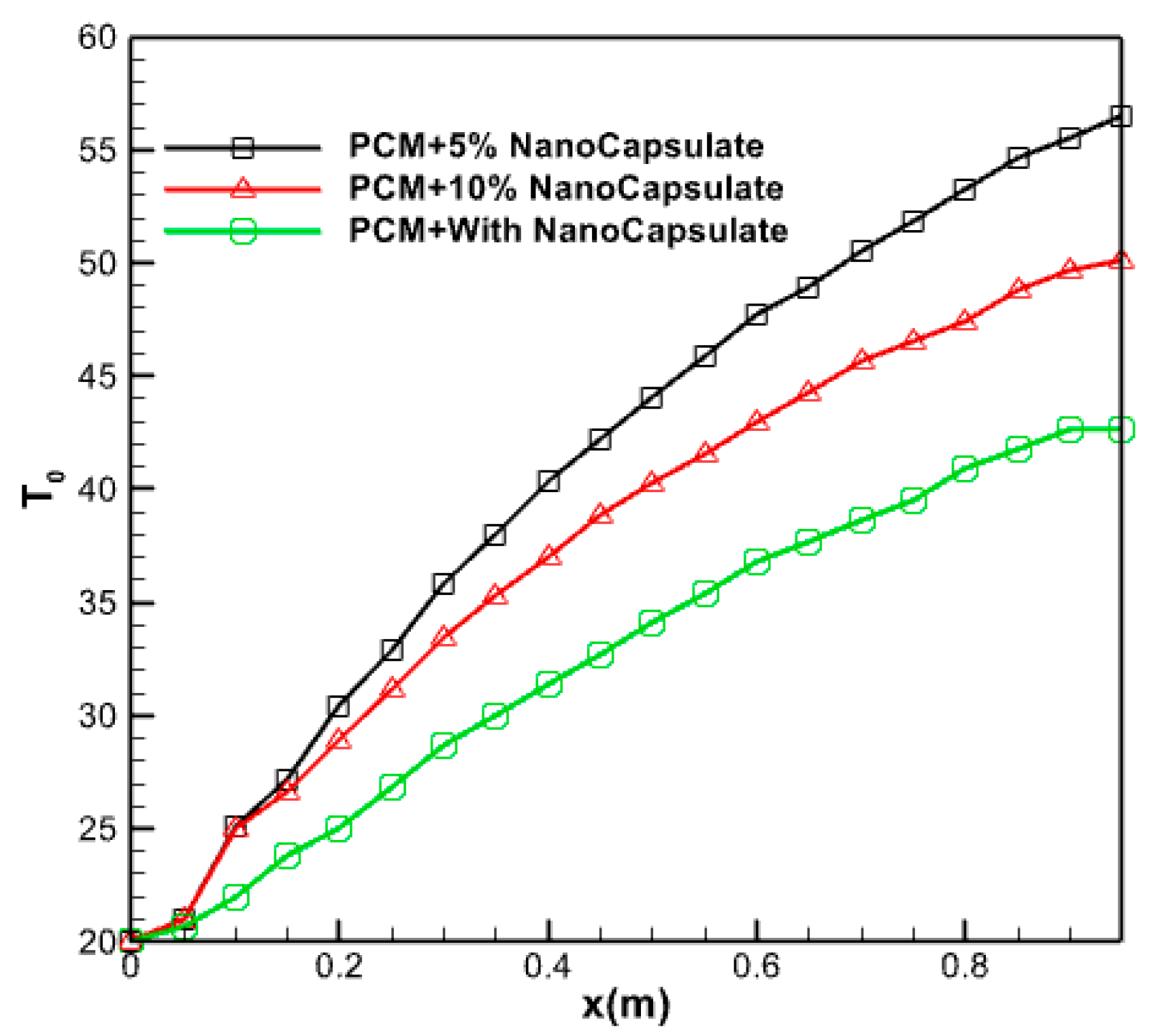 Energies 17 01432 g020