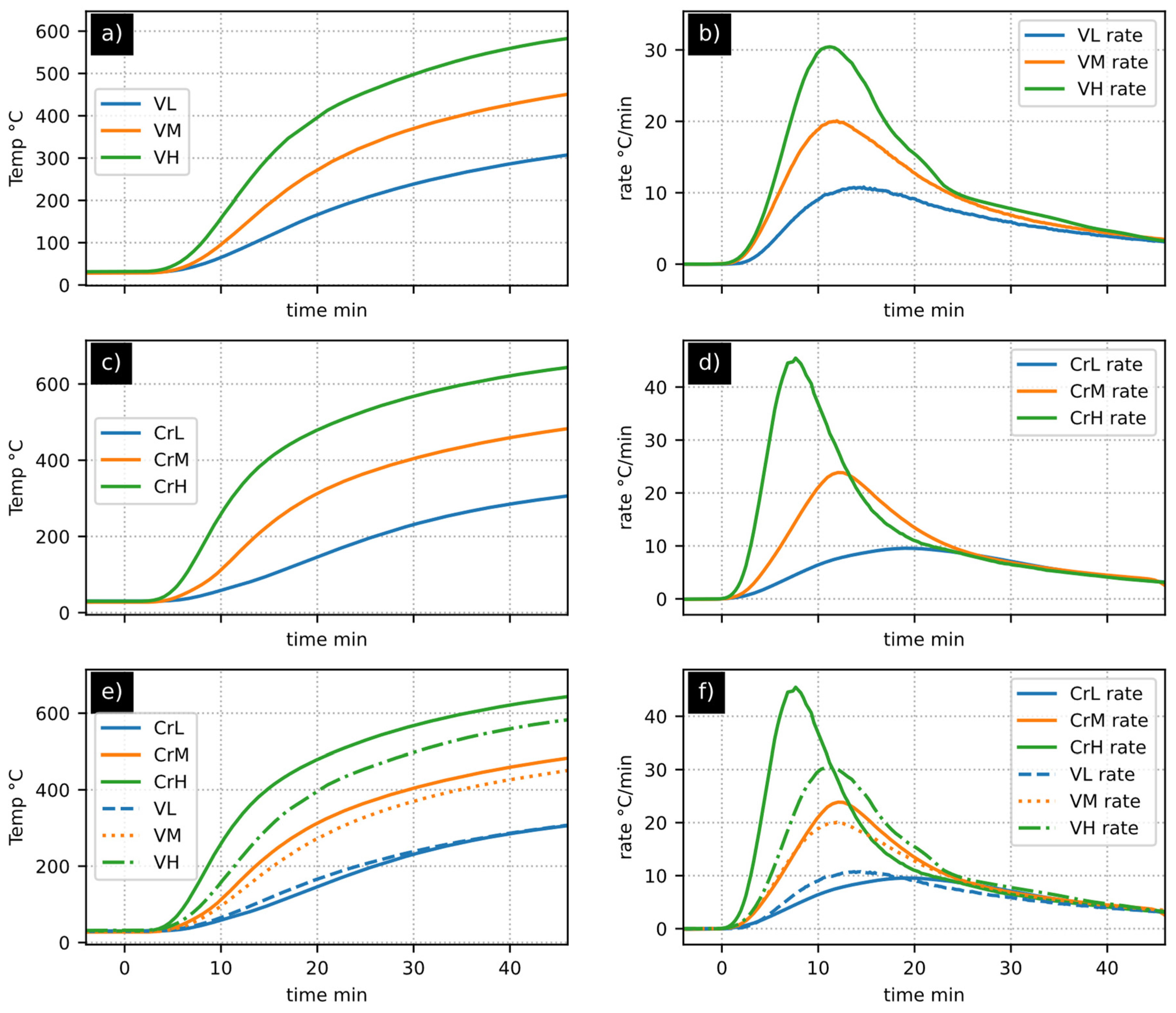 Energies 17 01435 g003
