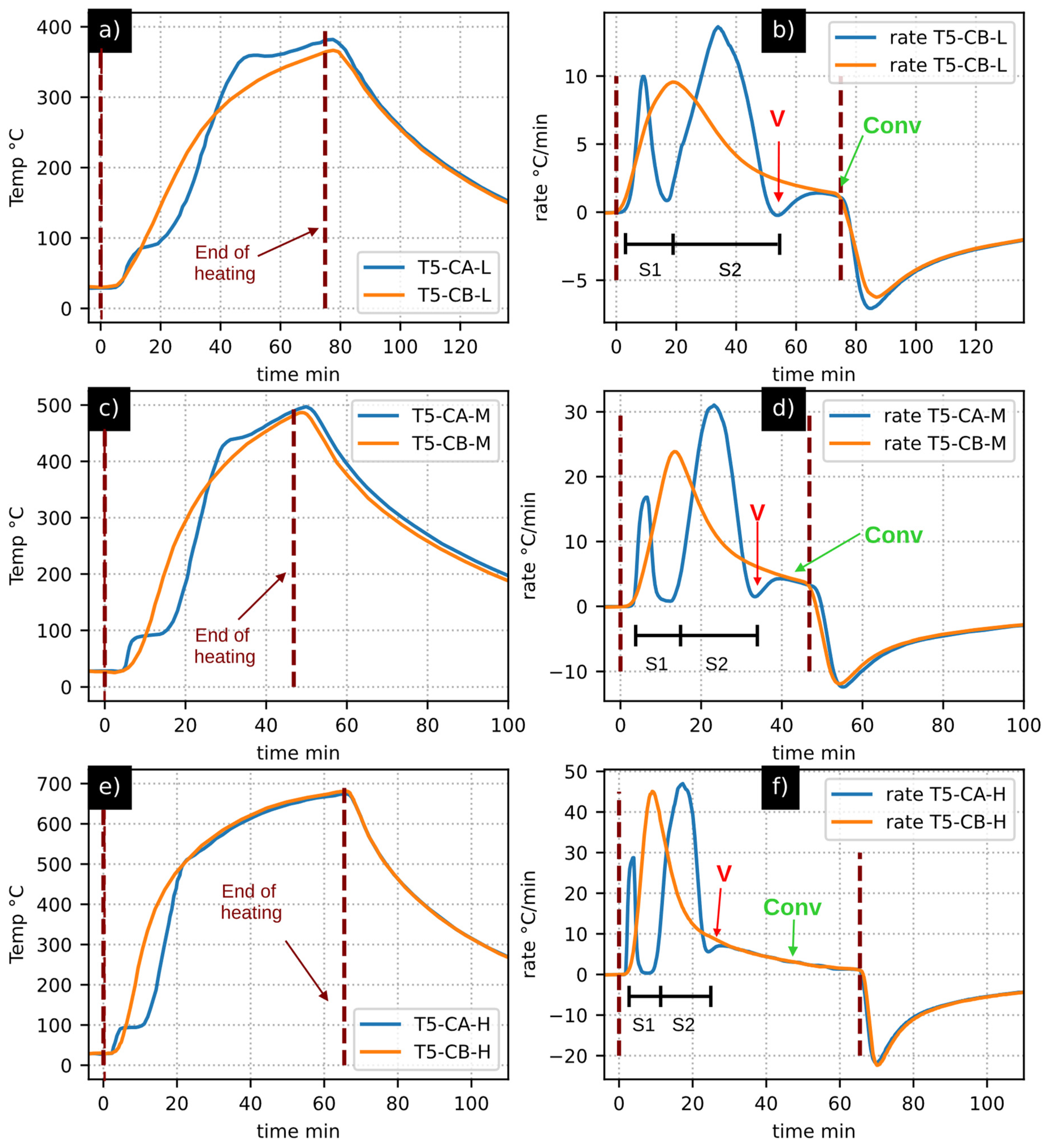 Energies 17 01435 g004