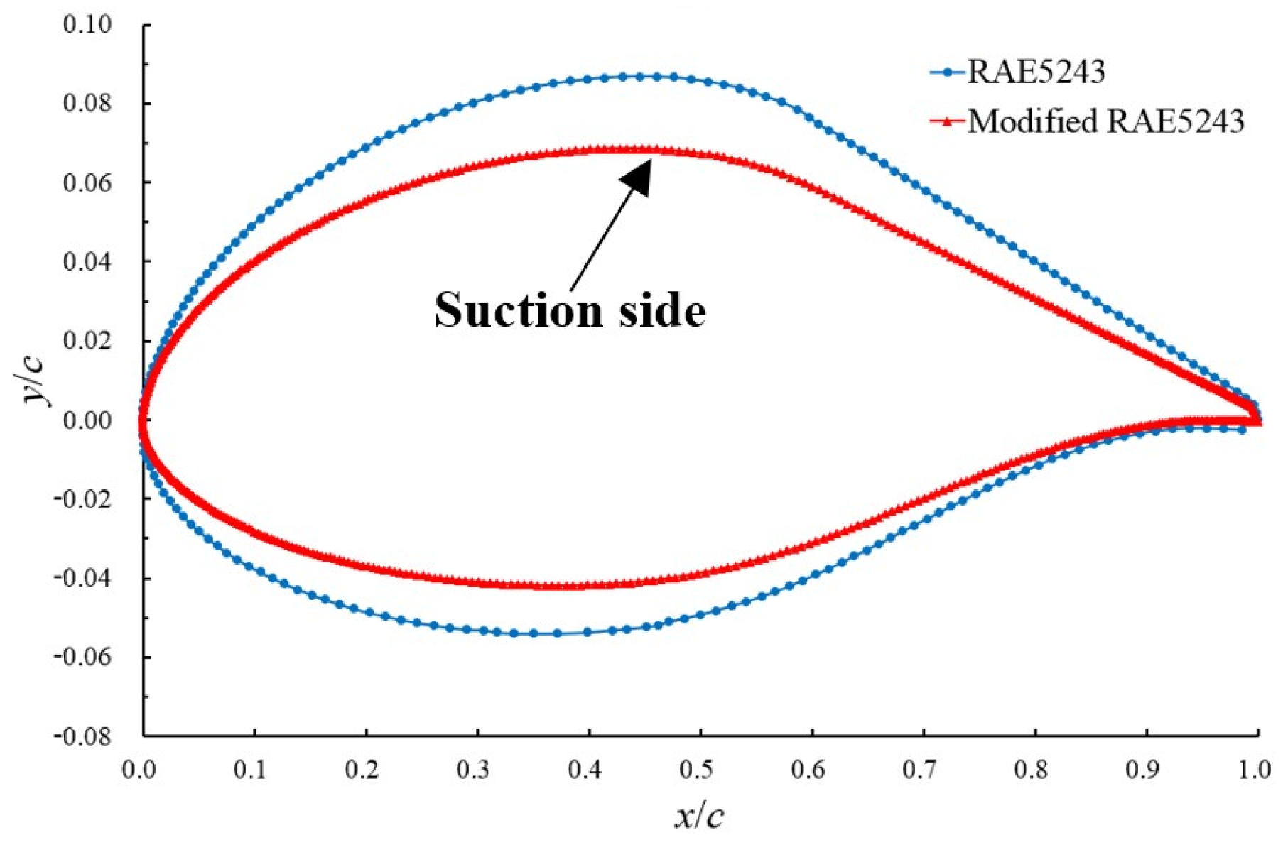 Energies 17 01489 g002