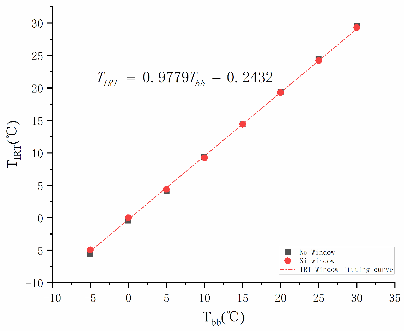 Energies 17 01489 g007