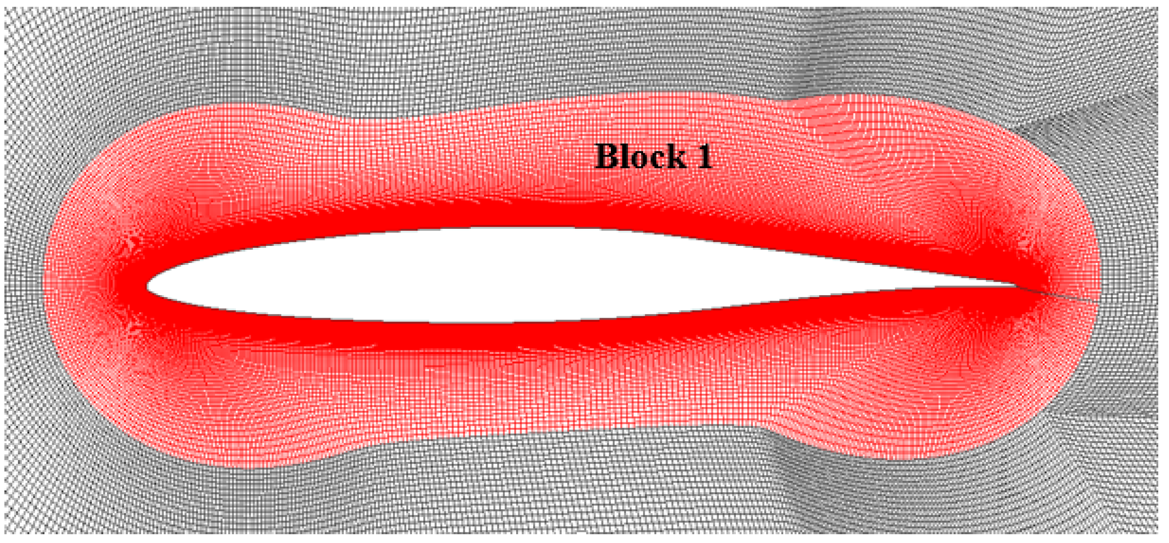 Energies 17 01489 g011