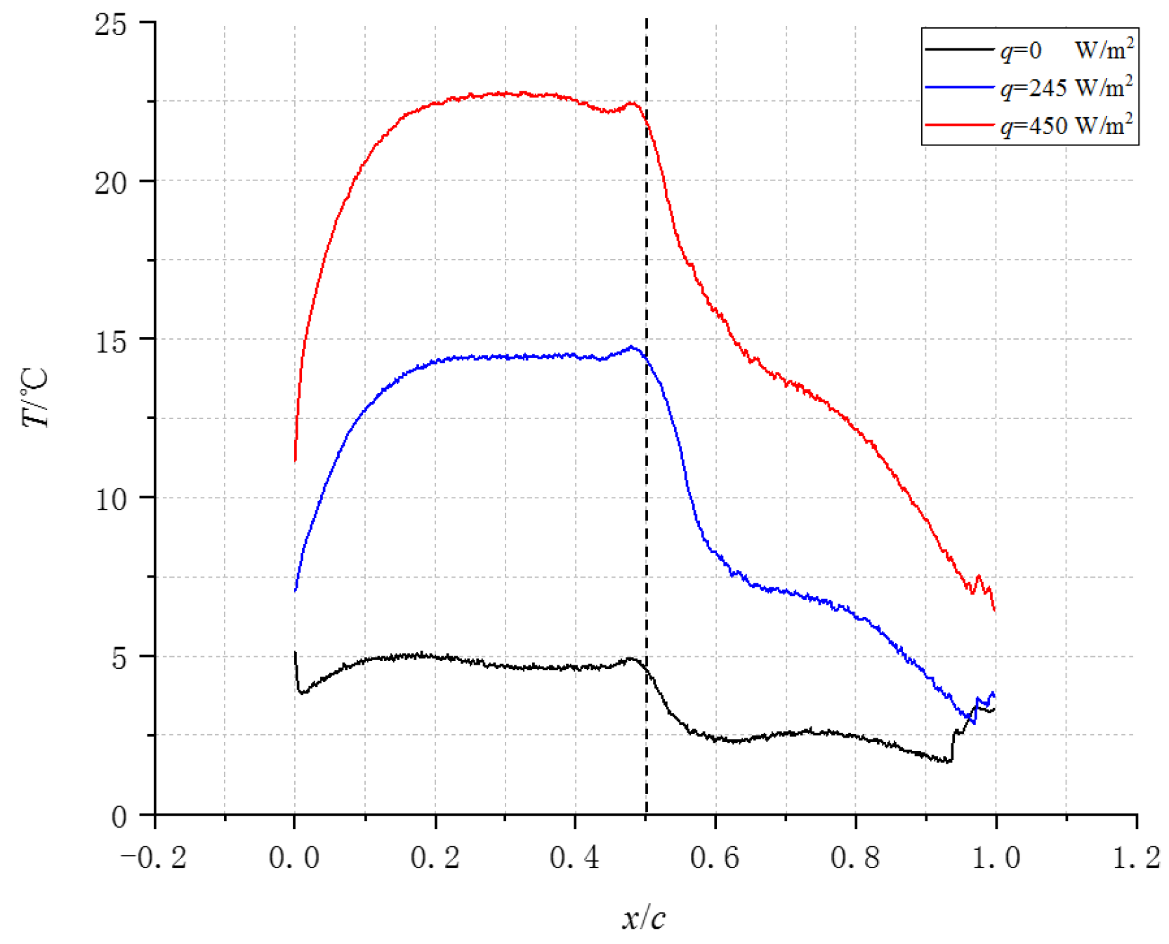 Energies 17 01489 g013