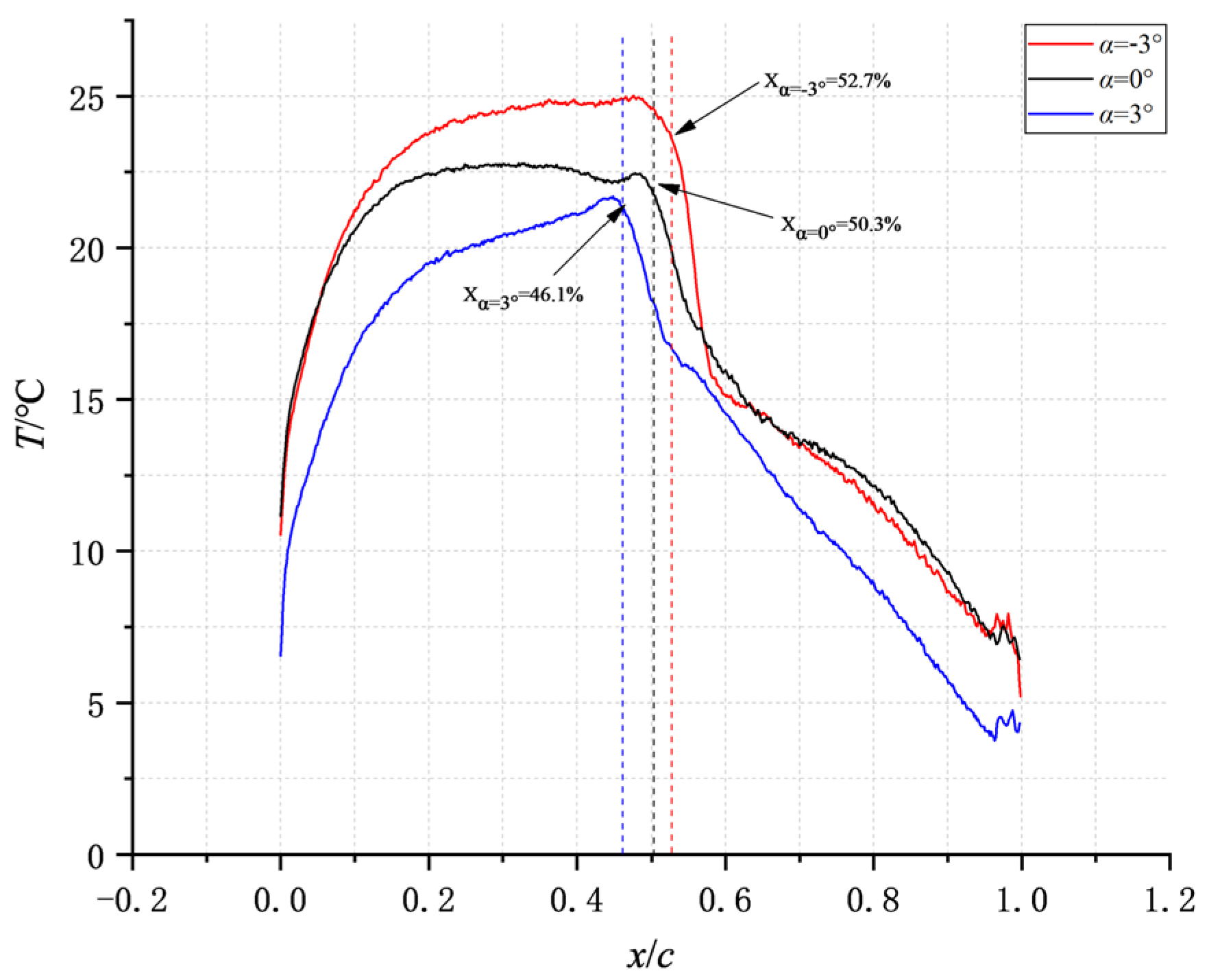 Energies 17 01489 g015