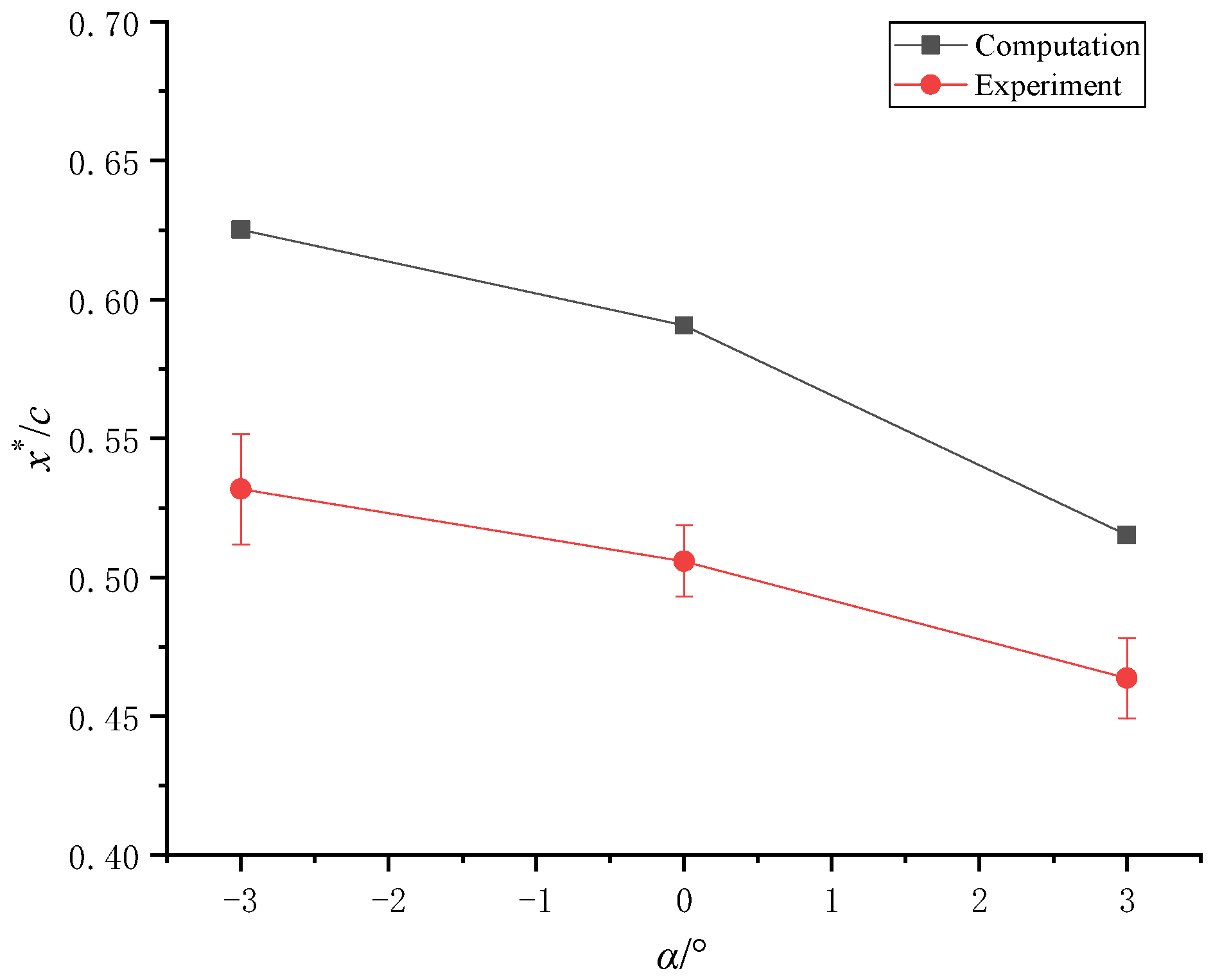 Energies 17 01489 g016