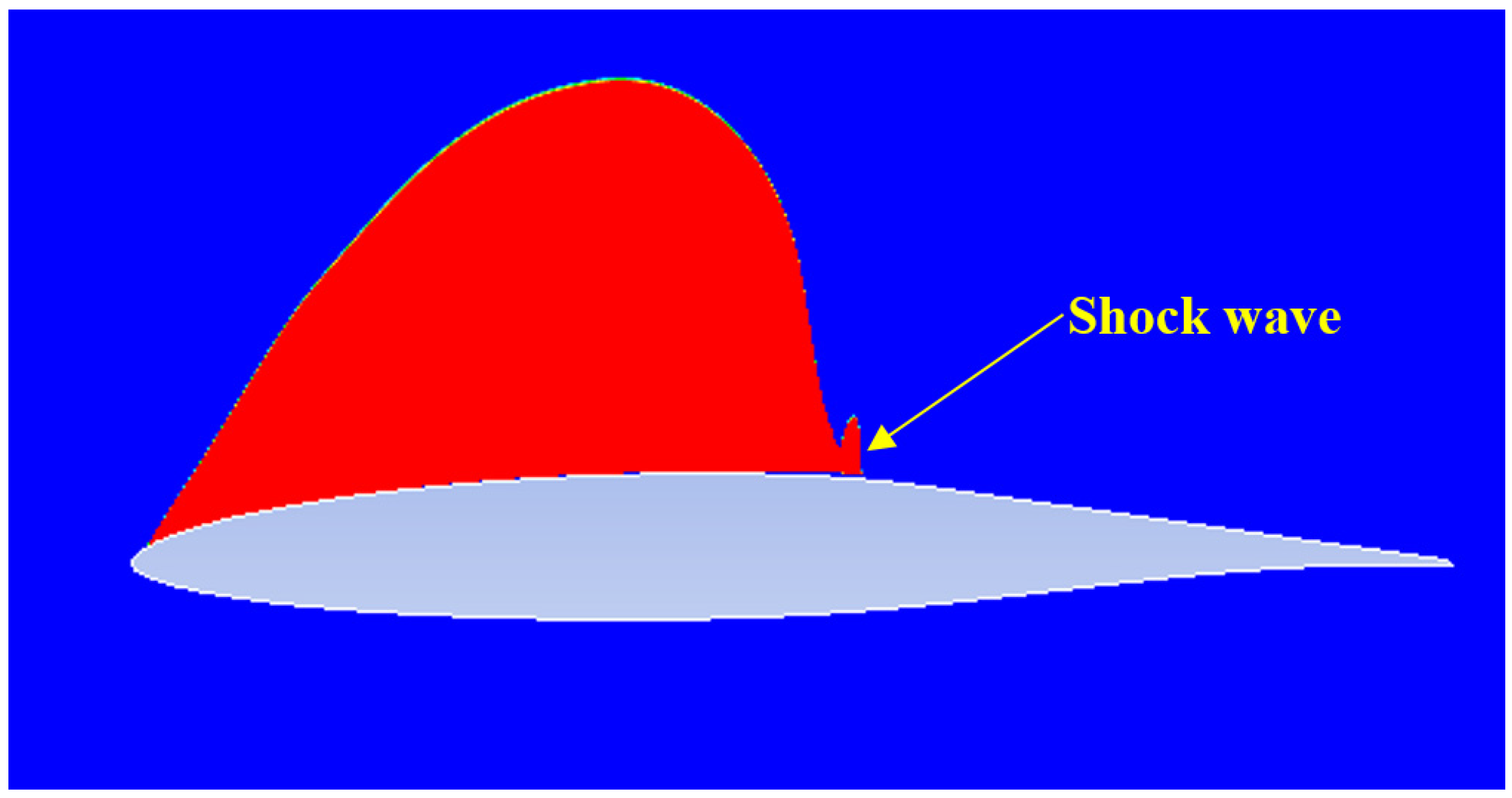 Energies 17 01489 g017