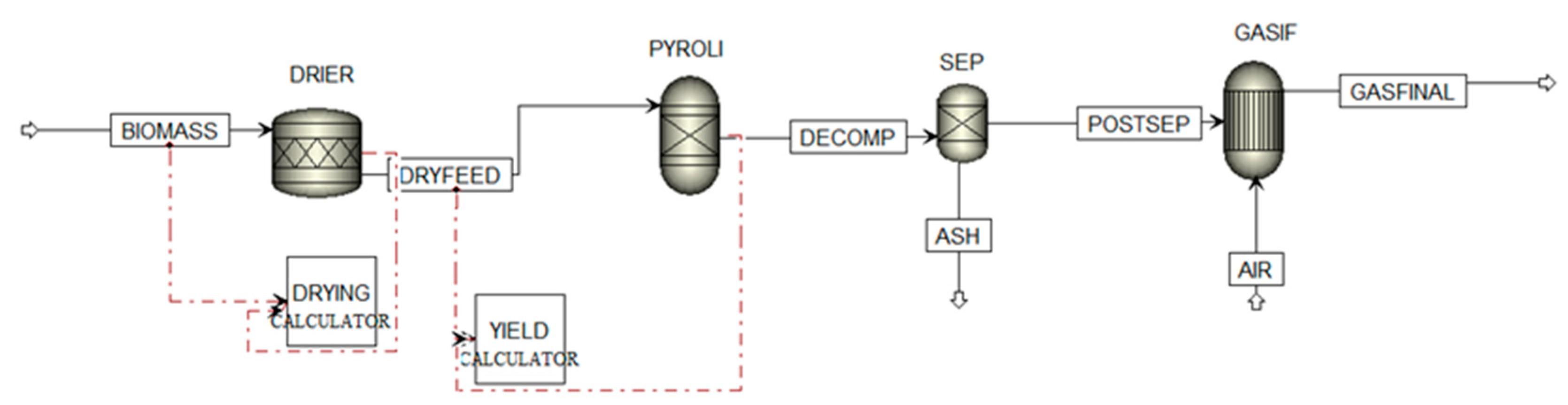 Energies 17 01492 g001