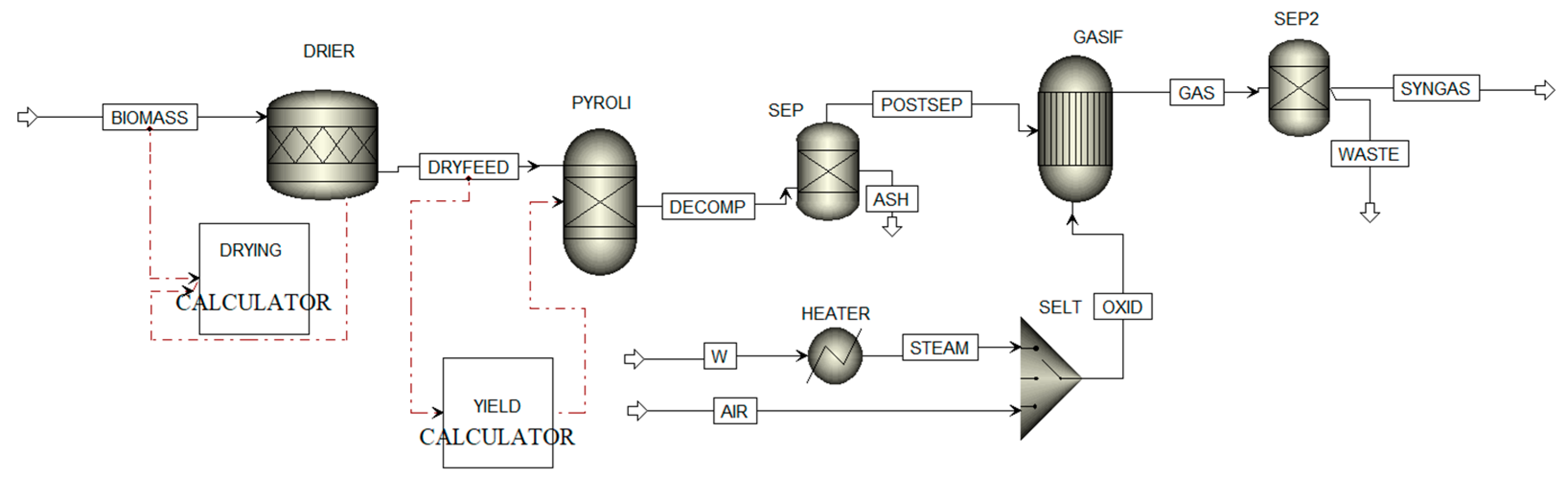 Energies 17 01492 g003