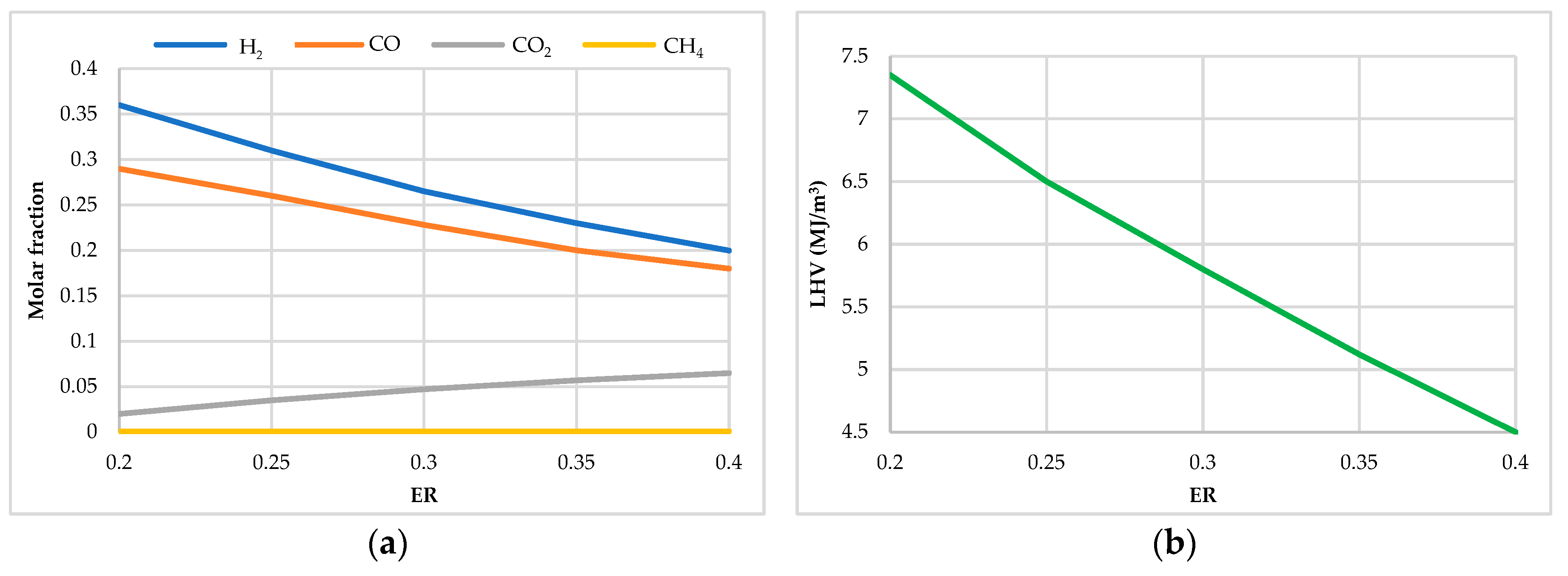 Energies 17 01492 g004