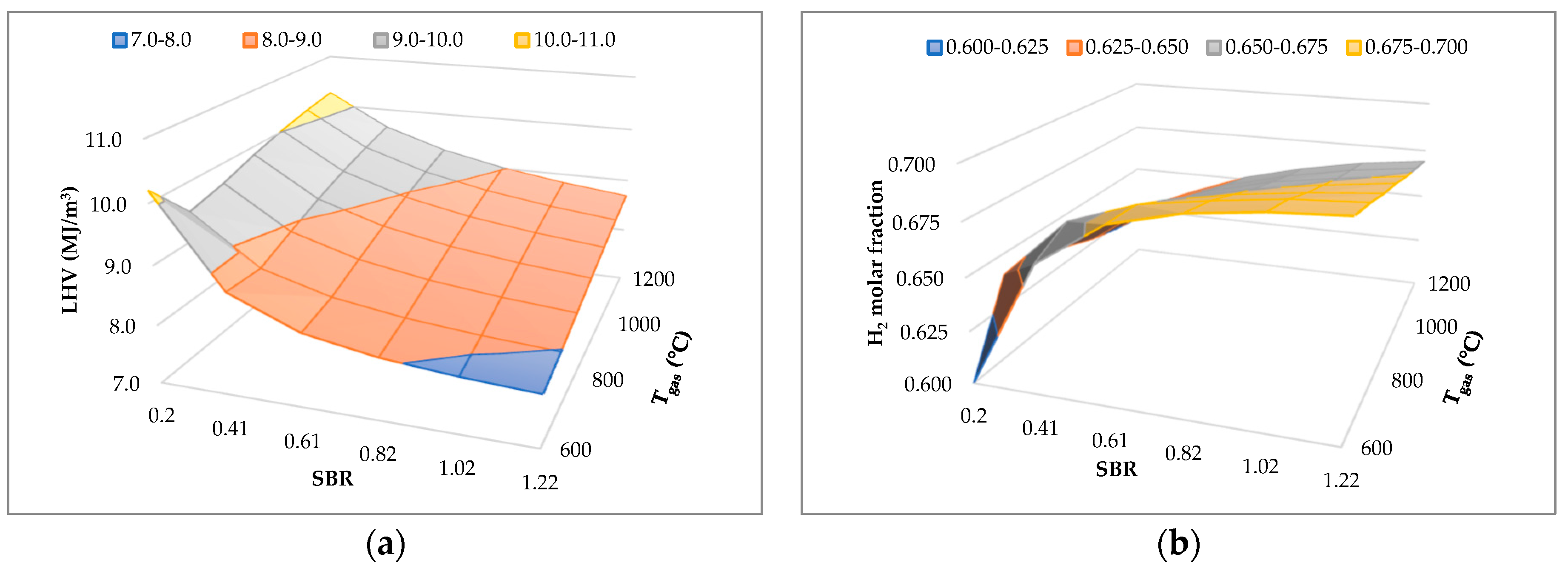 Energies 17 01492 g009