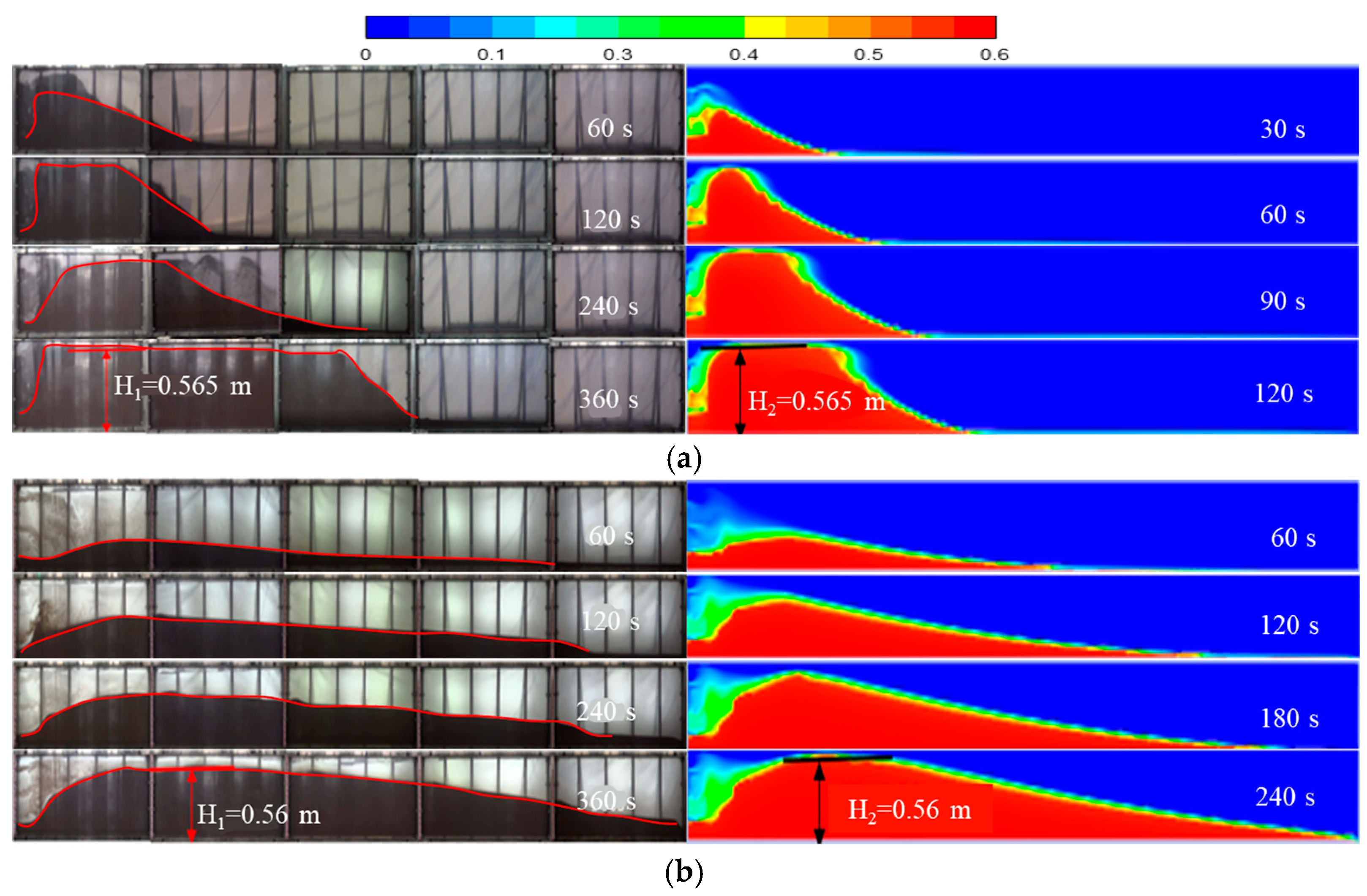 Energies 17 01537 g003