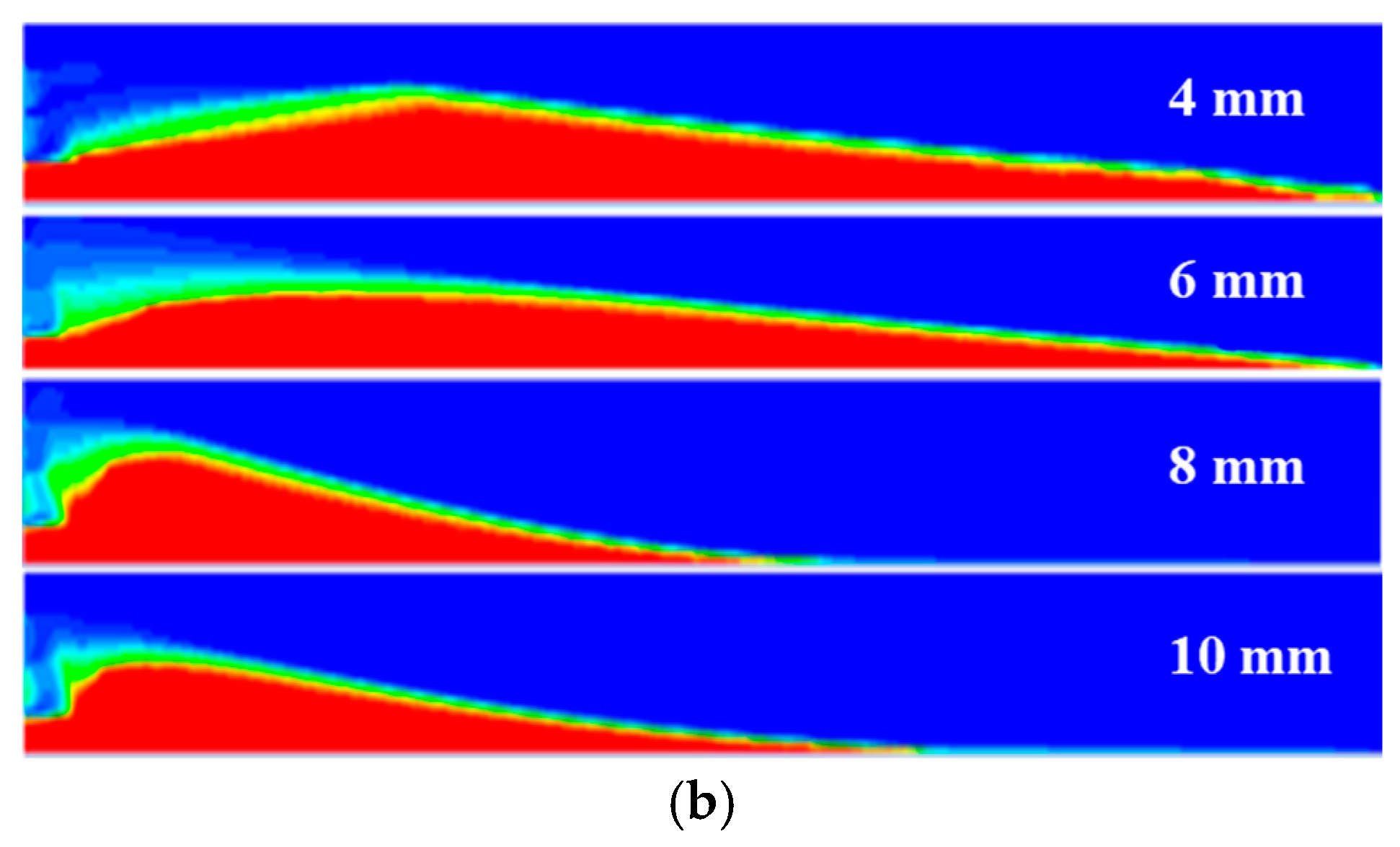 Energies 17 01537 g008b