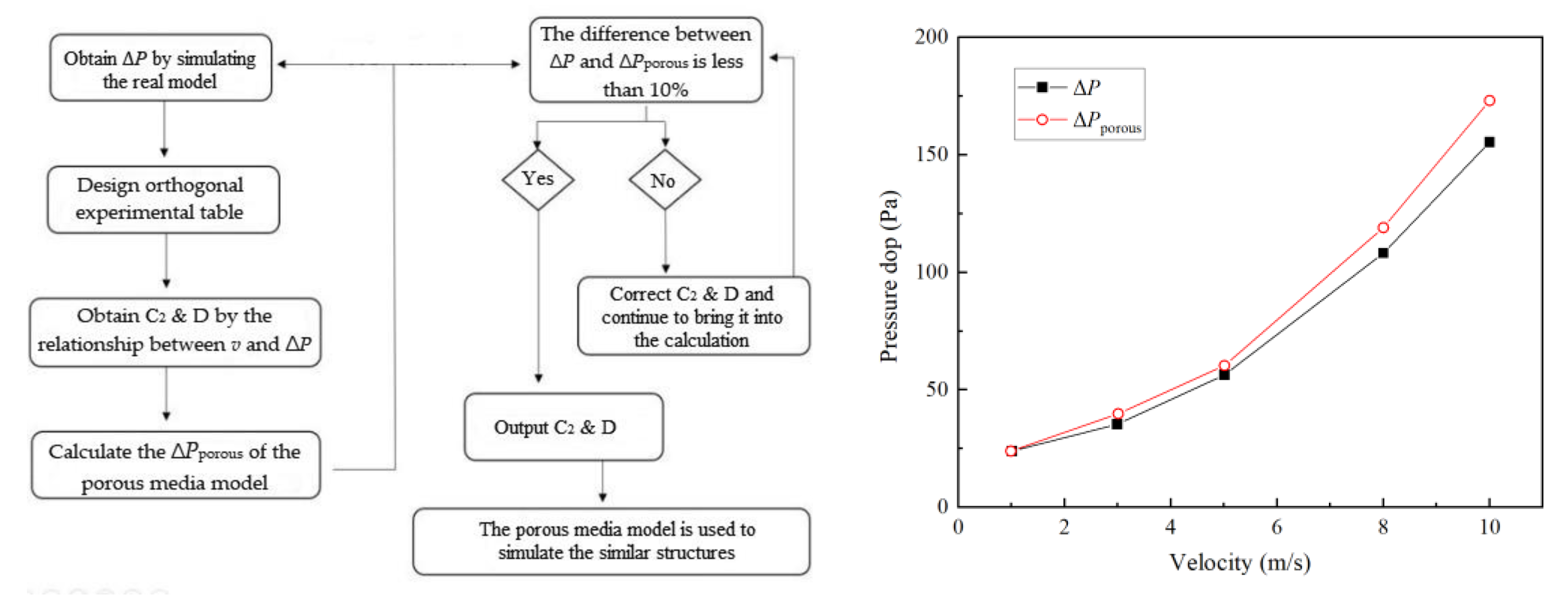 Energies 17 01654 g002