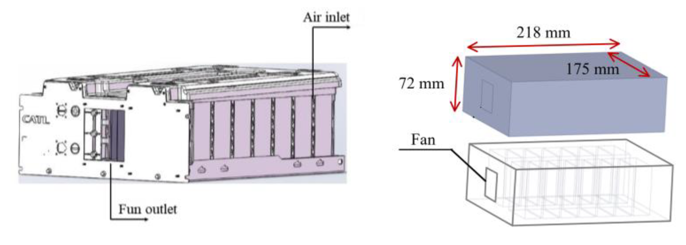Energies 17 01654 g003