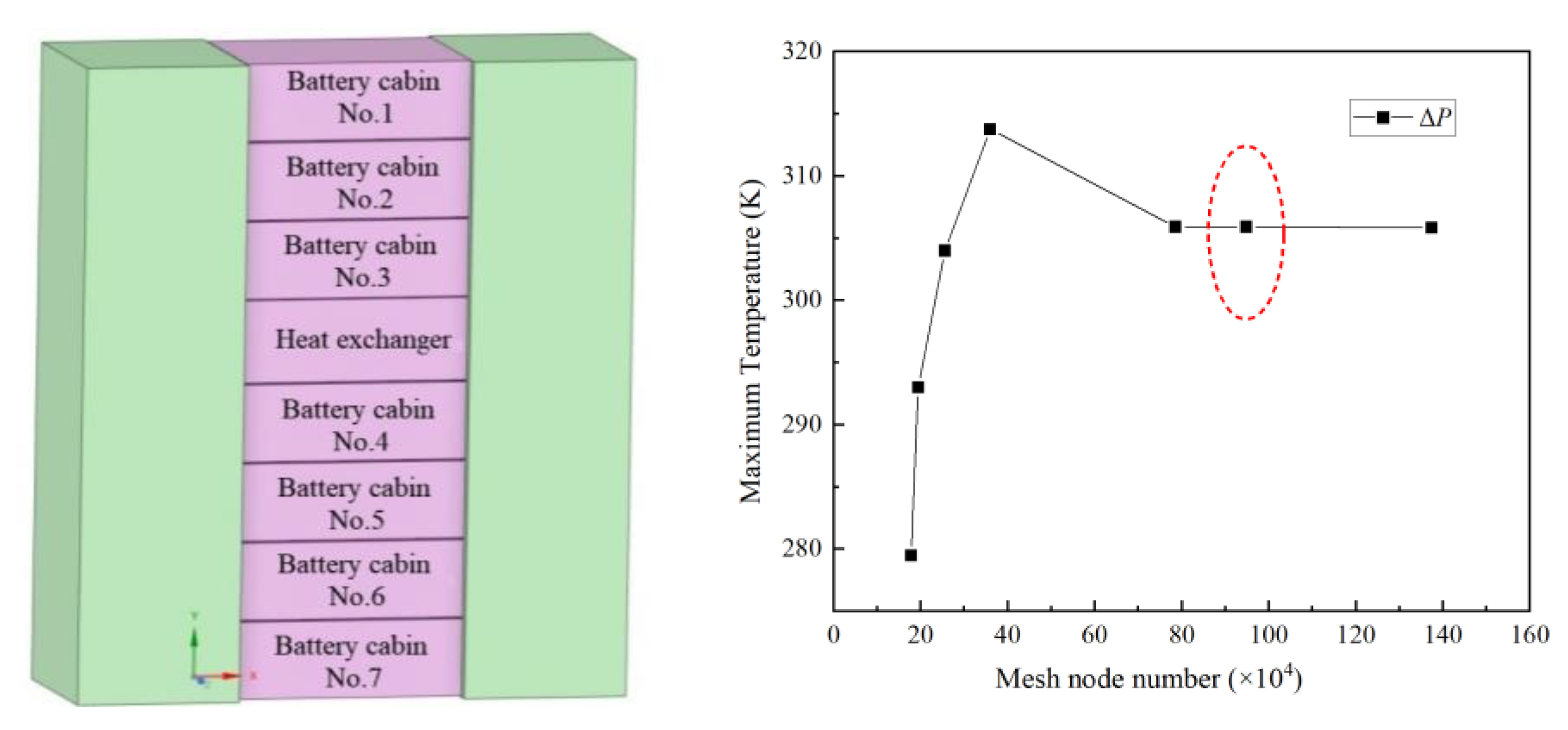 Energies 17 01654 g005
