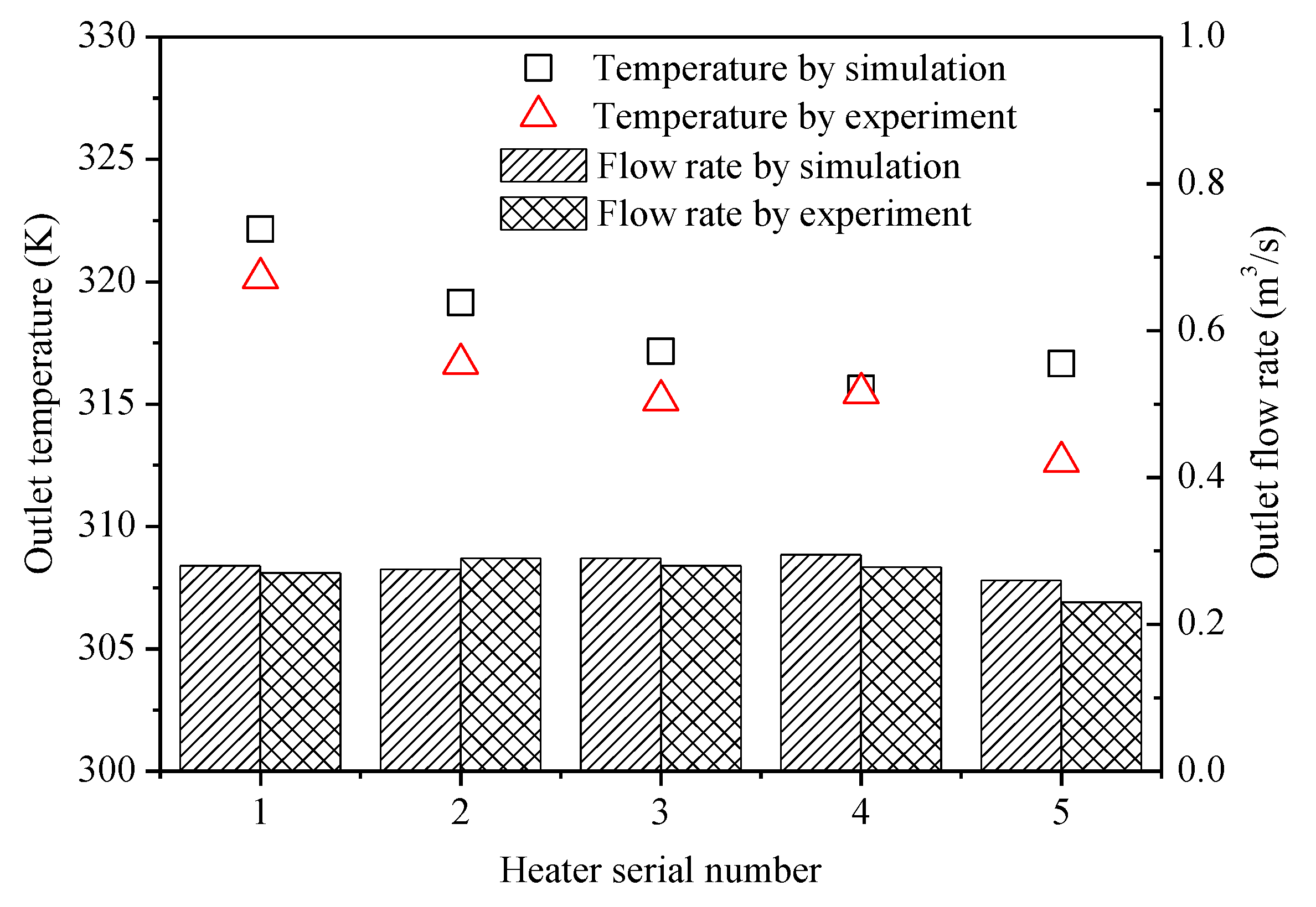 Energies 17 01654 g007