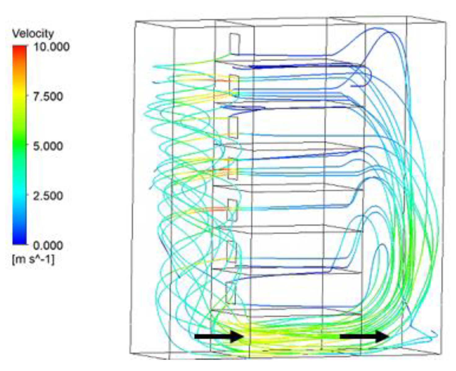Energies 17 01654 g015