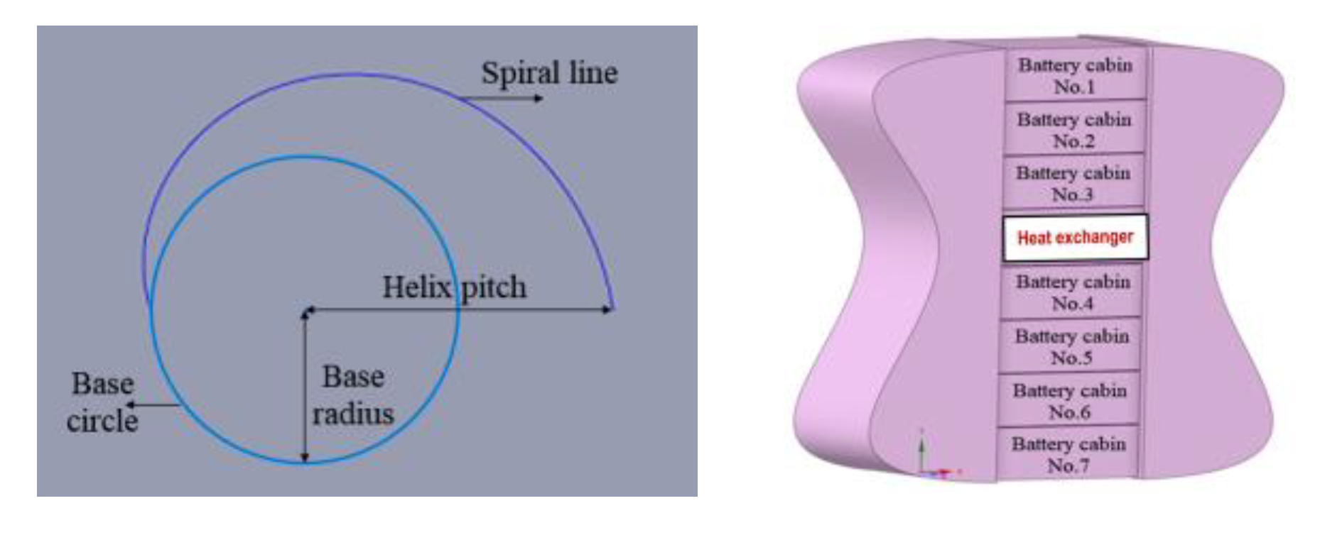 Energies 17 01654 g017