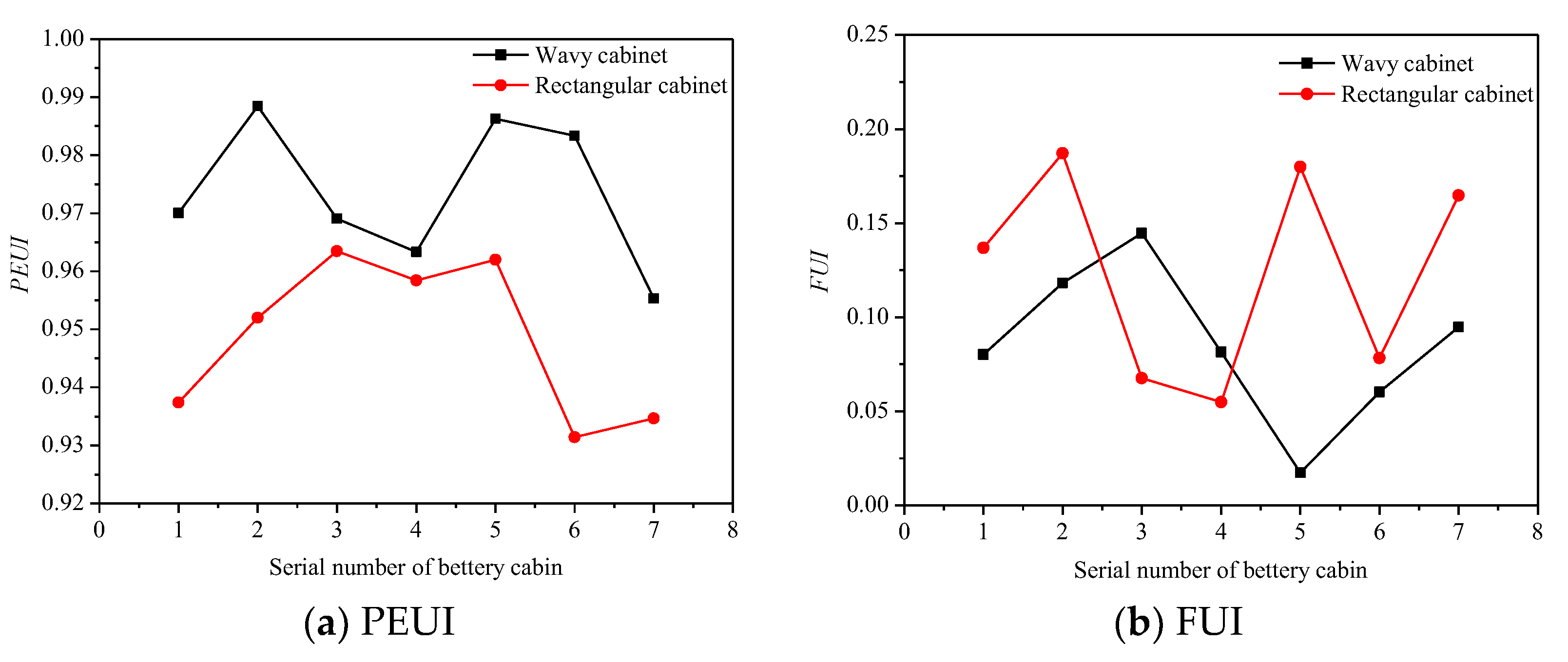 Energies 17 01654 g019
