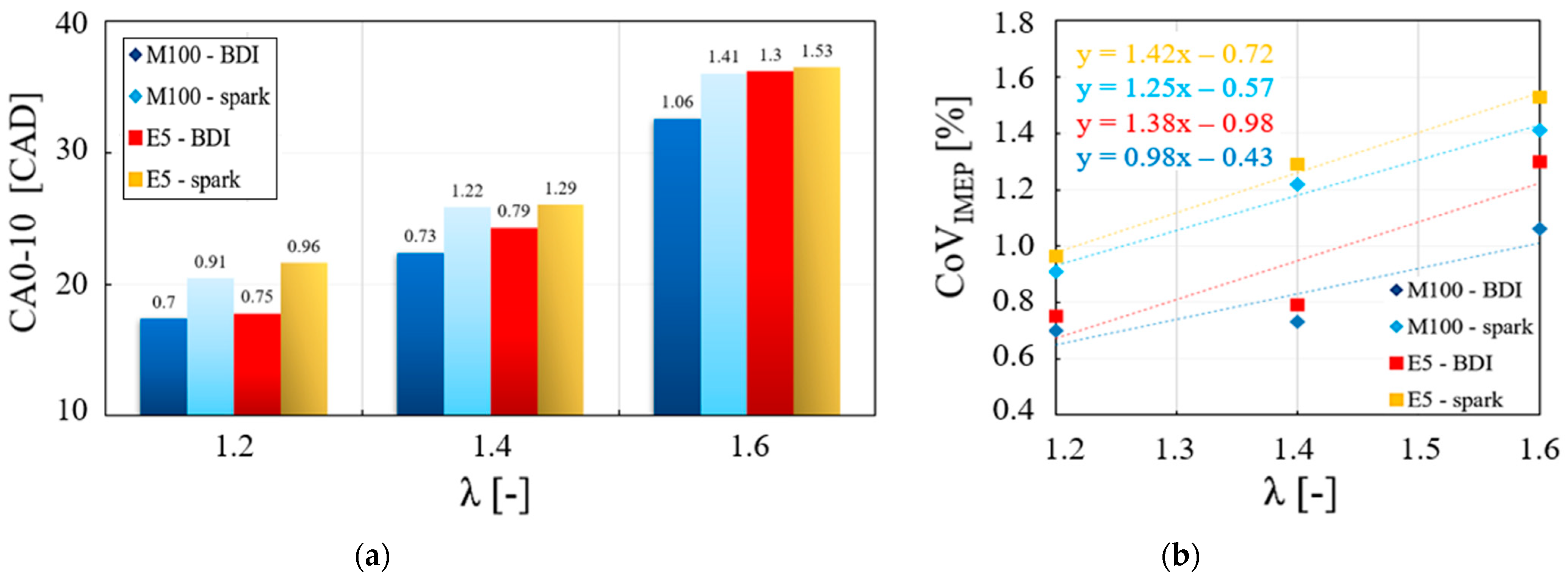Energies 17 01659 g004