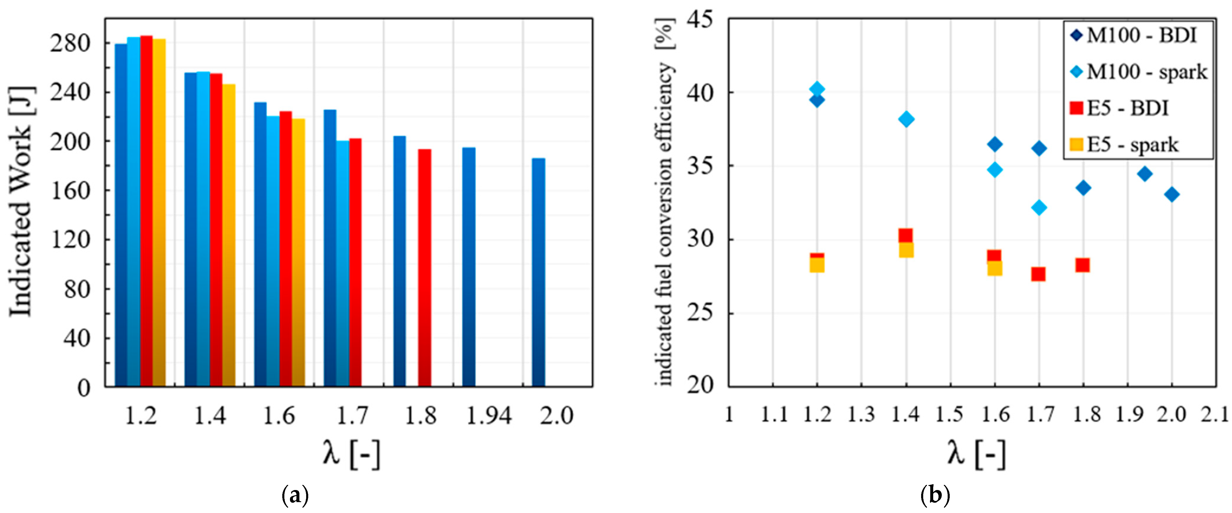 Energies 17 01659 g006