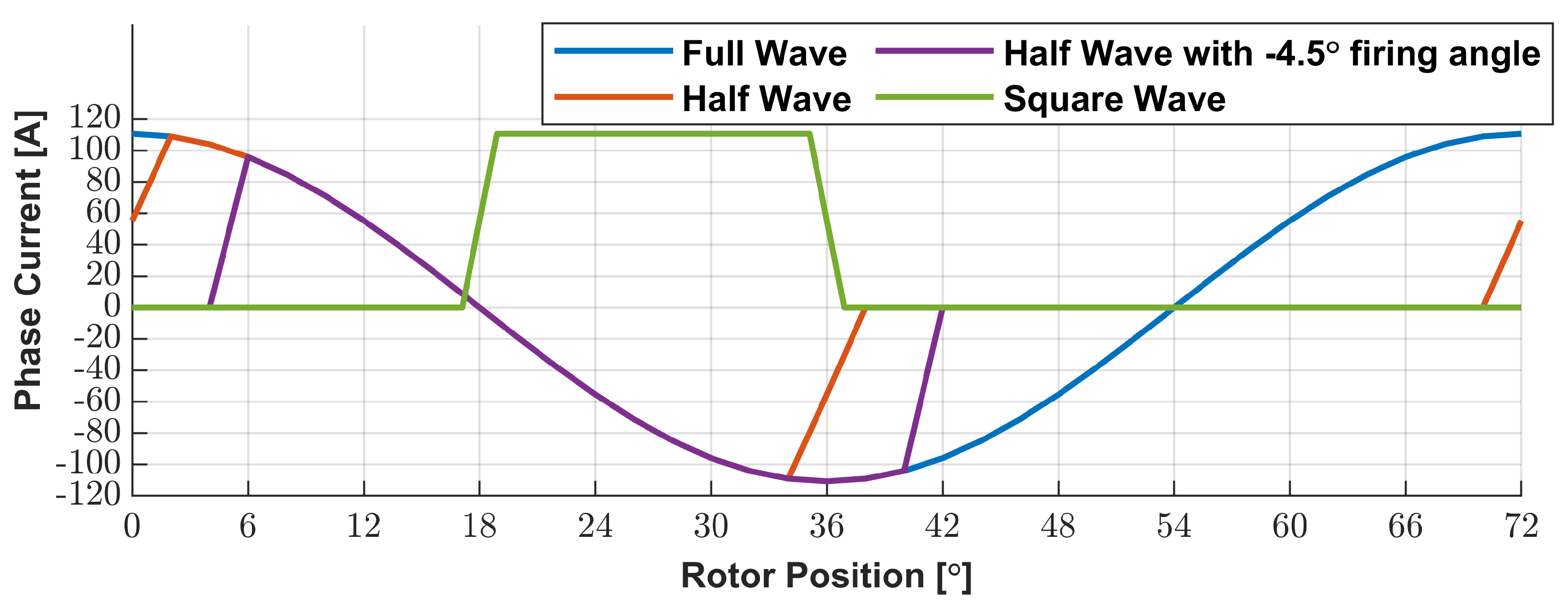 Energies 17 01698 g013