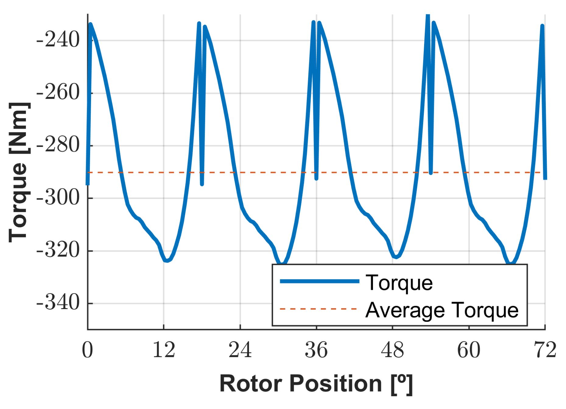 Energies 17 01698 g015